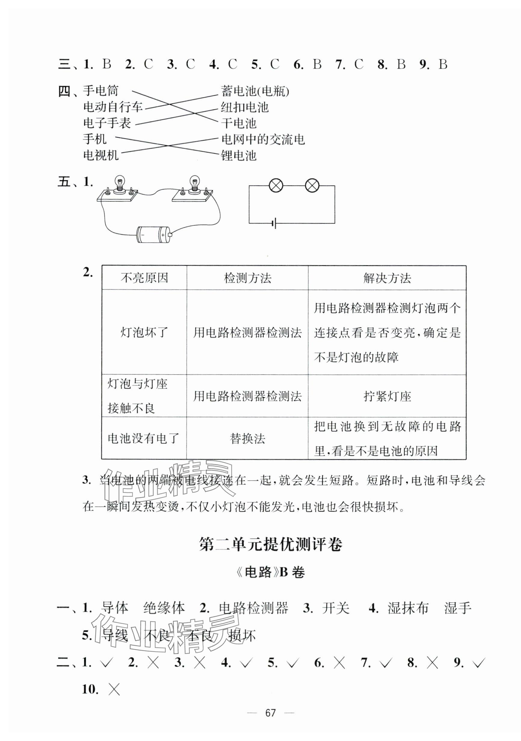 2024年江苏好卷四年级科学下册教科版 第3页