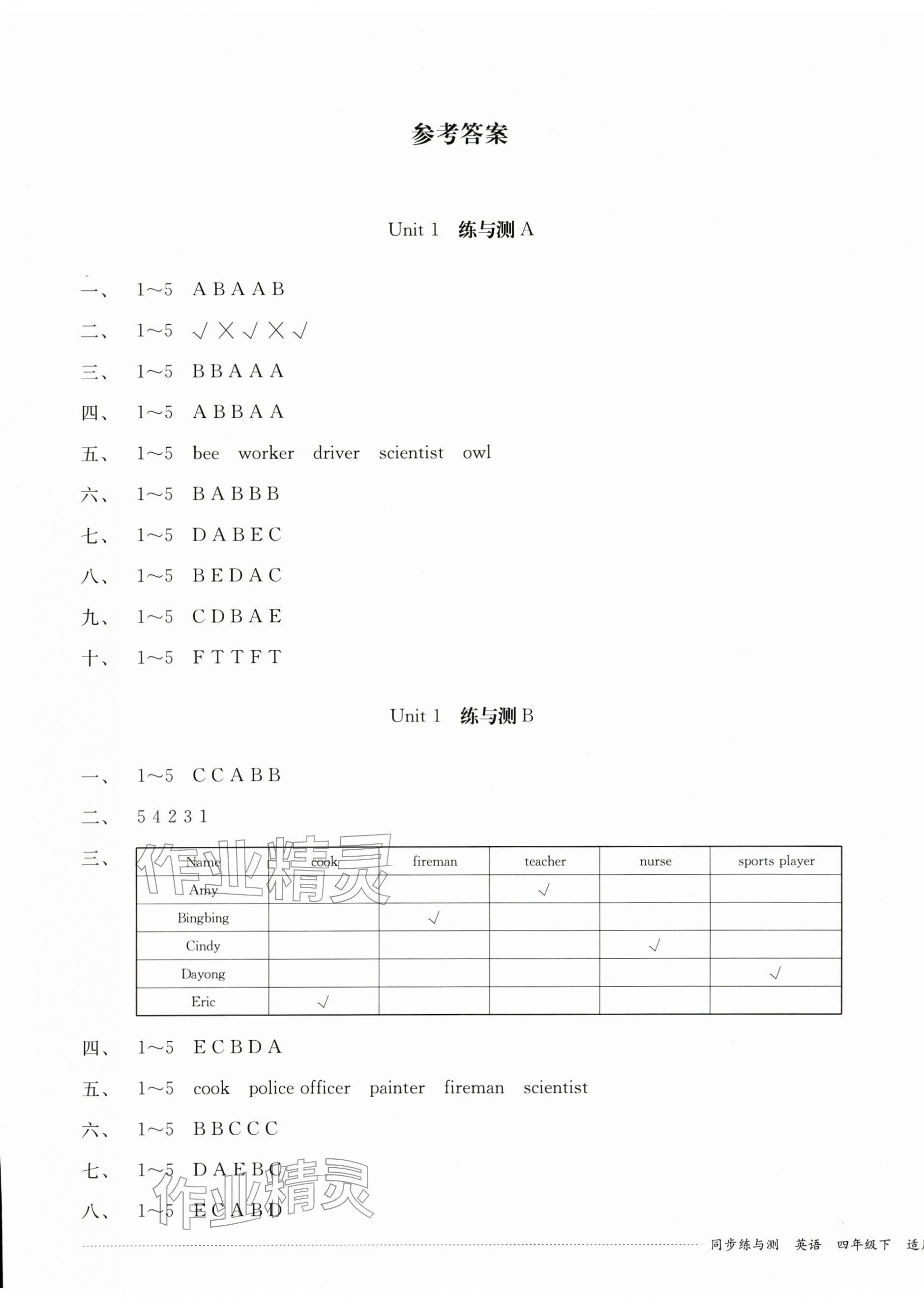 2026年同步练与测四年级英语下册外研版&nbsp;第1页