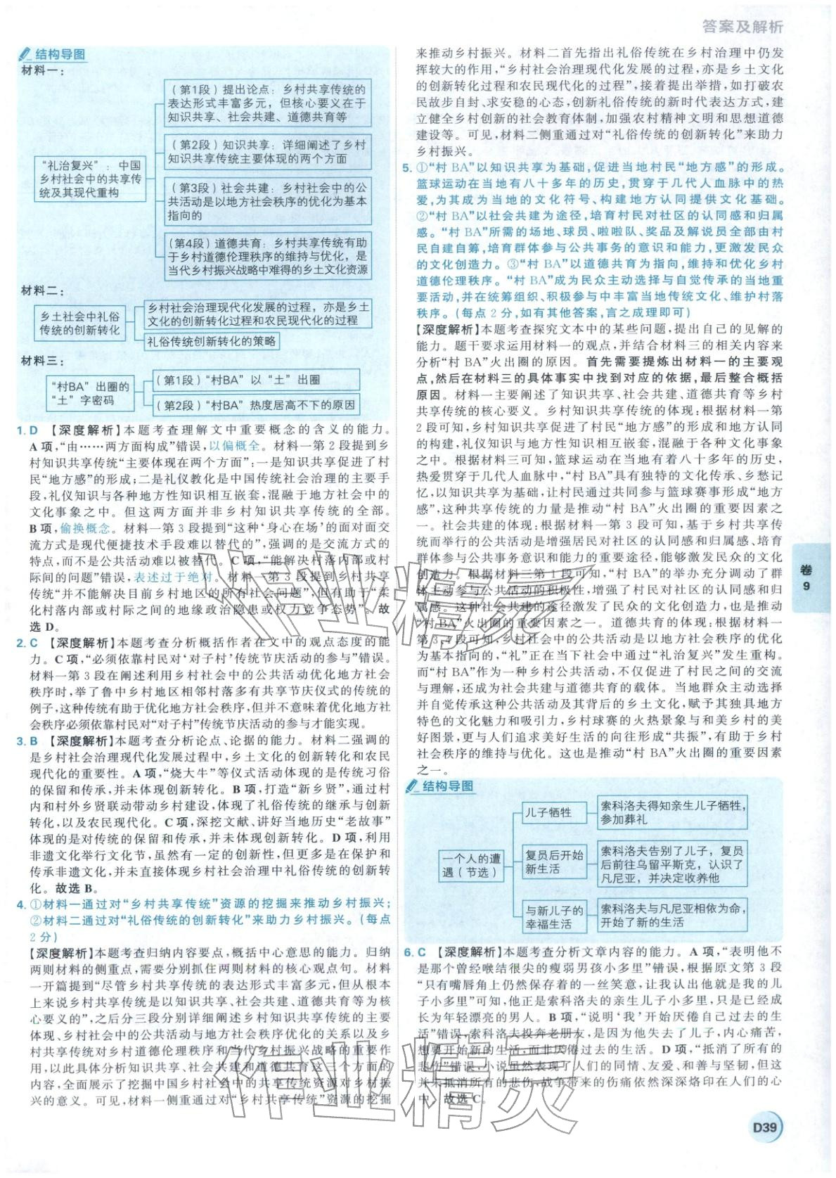 2026年理想樹(shù)圖書(shū)高考必刷卷42套模擬卷匯編語(yǔ)文&nbsp;第39頁(yè)