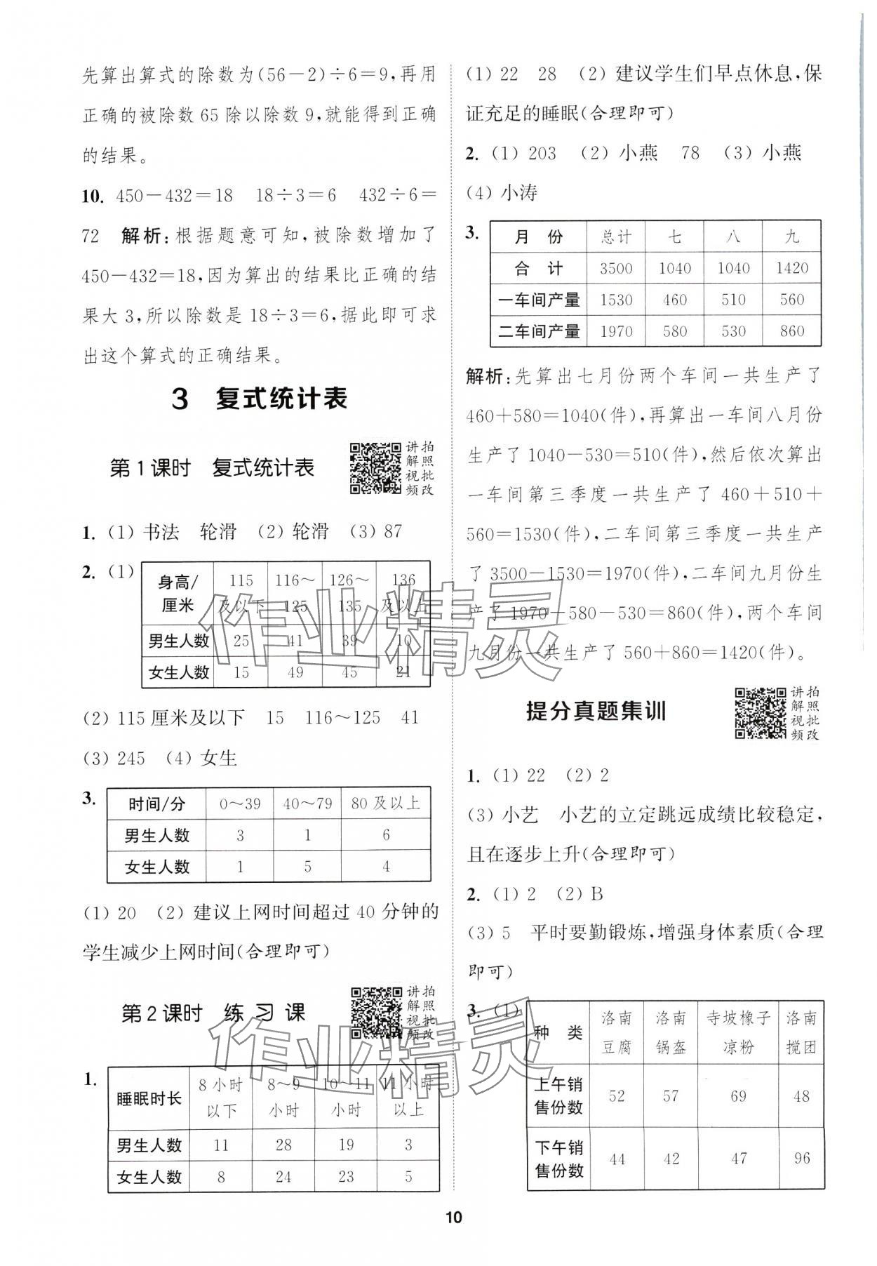 2025年拔尖特訓(xùn)三年級(jí)數(shù)學(xué)下冊(cè)人教版浙江專(zhuān)版 第10頁(yè)