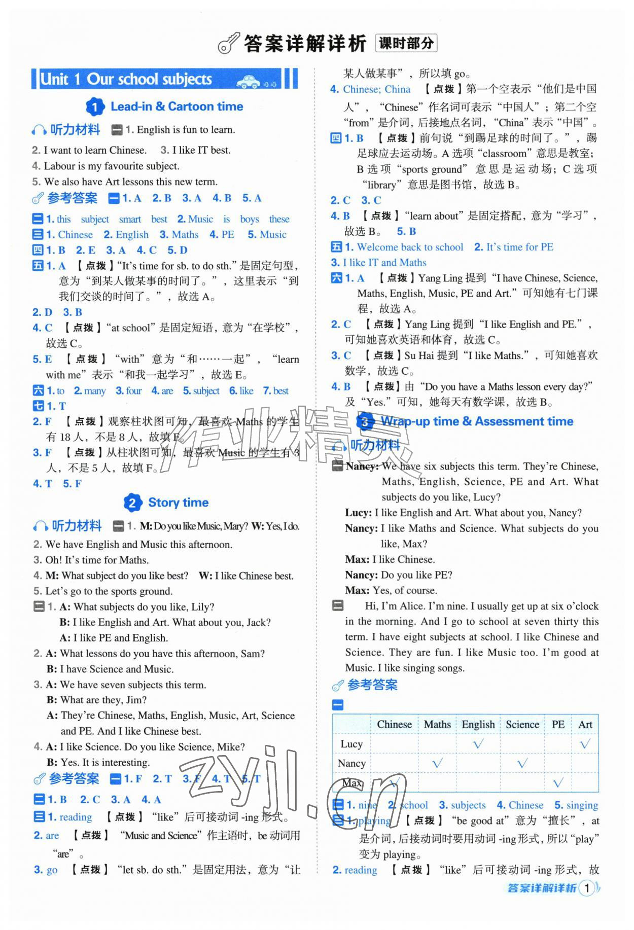 2026年综合应用创新题典中点四年级英语上册译林版&nbsp;参考答案第1页