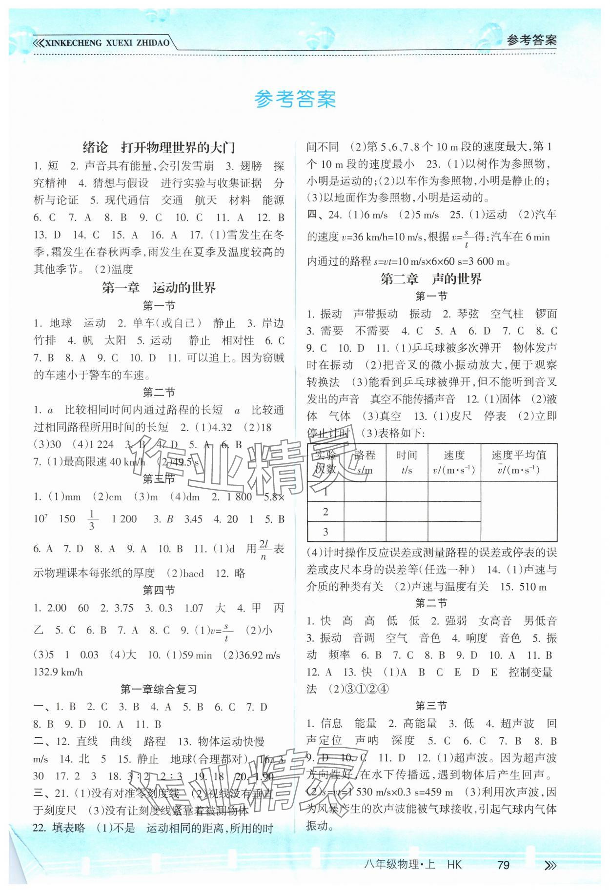 2024年新課程學(xué)習(xí)指導(dǎo)南方出版社八年級(jí)物理上冊(cè)滬科版 第1頁(yè)