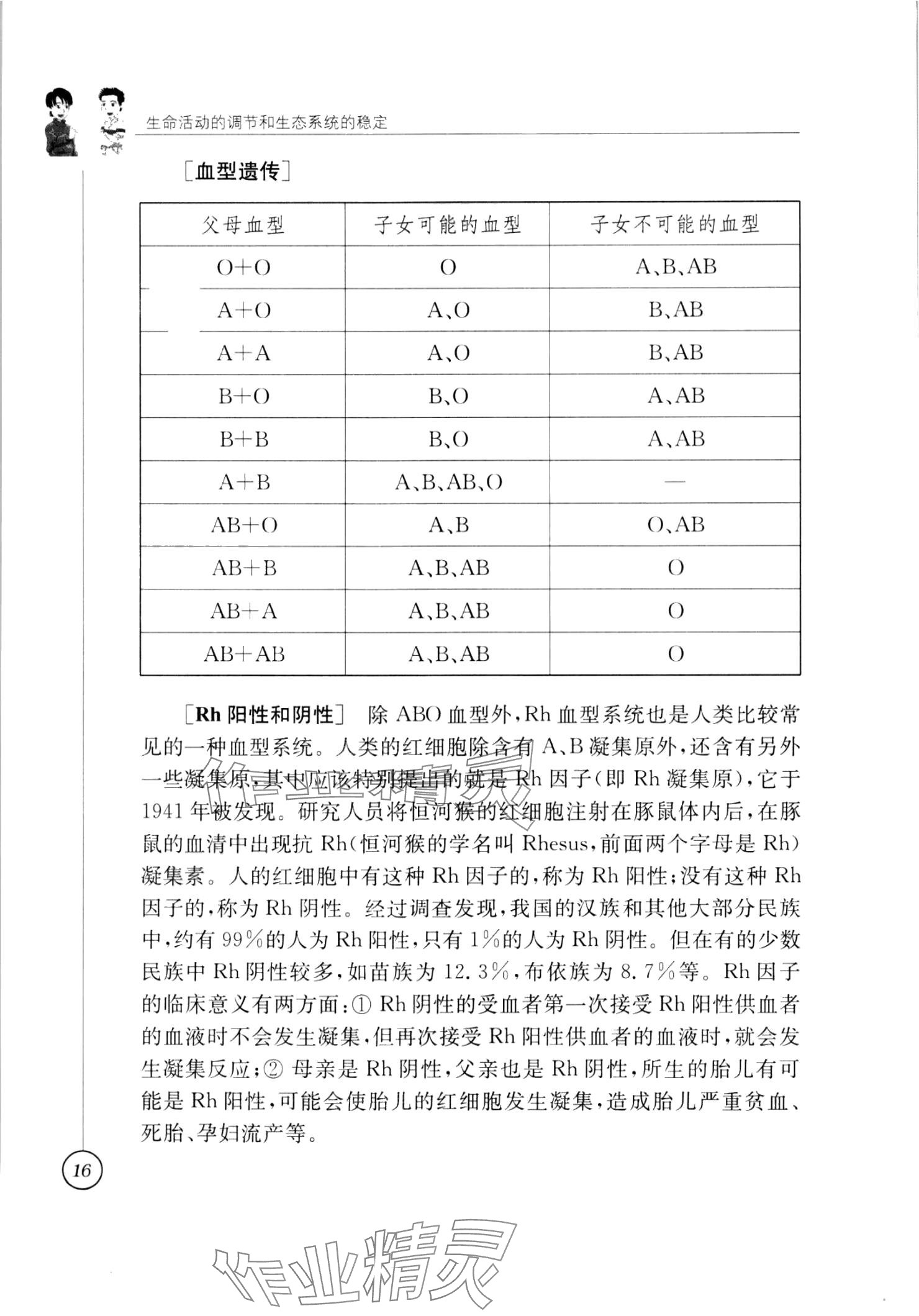 2024年教材課本八年級生物上冊蘇科版 參考答案第16頁