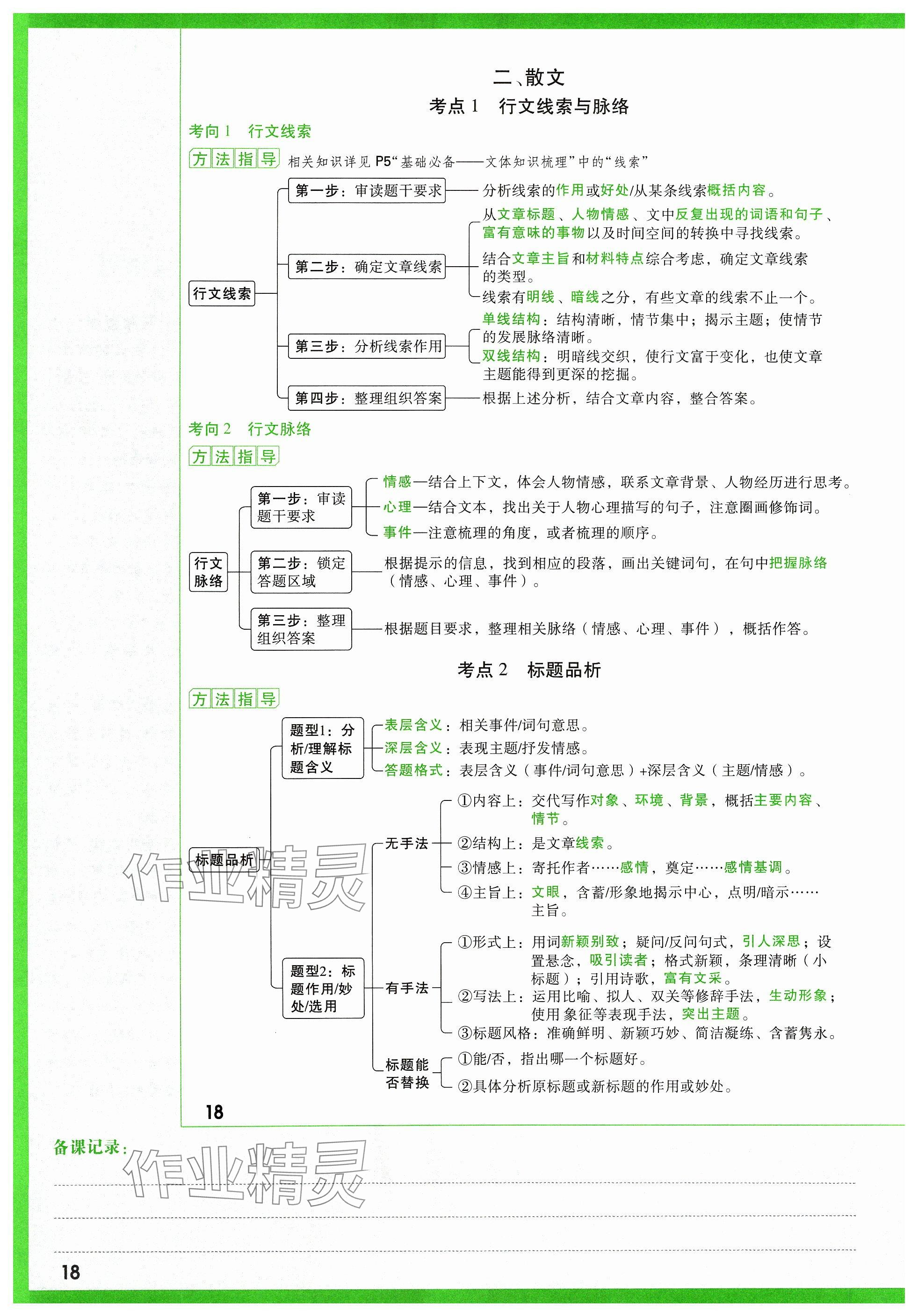 2024年萬唯中考試題研究語文山西專版 參考答案第138頁