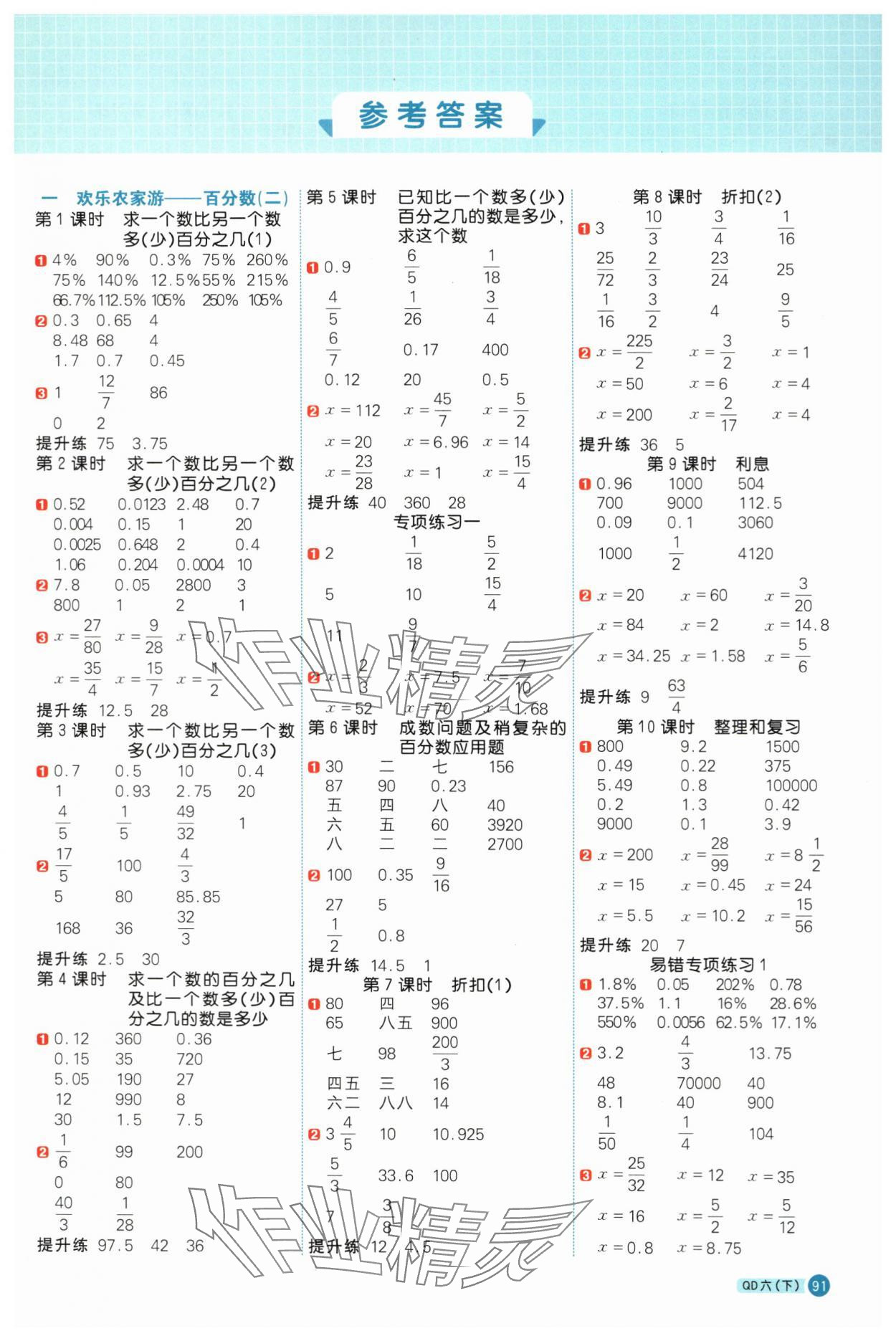 2024年陽(yáng)光同學(xué)計(jì)算小達(dá)人六年級(jí)數(shù)學(xué)下冊(cè)青島版 第1頁(yè)