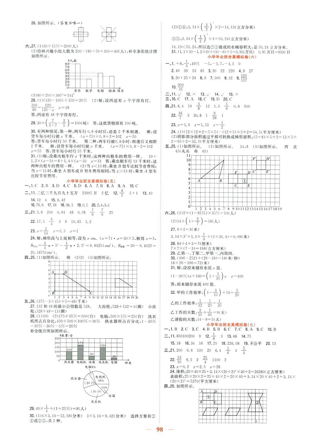 2024年小學畢業(yè)升學沖刺卷六年級數學人教版 參考答案第2頁