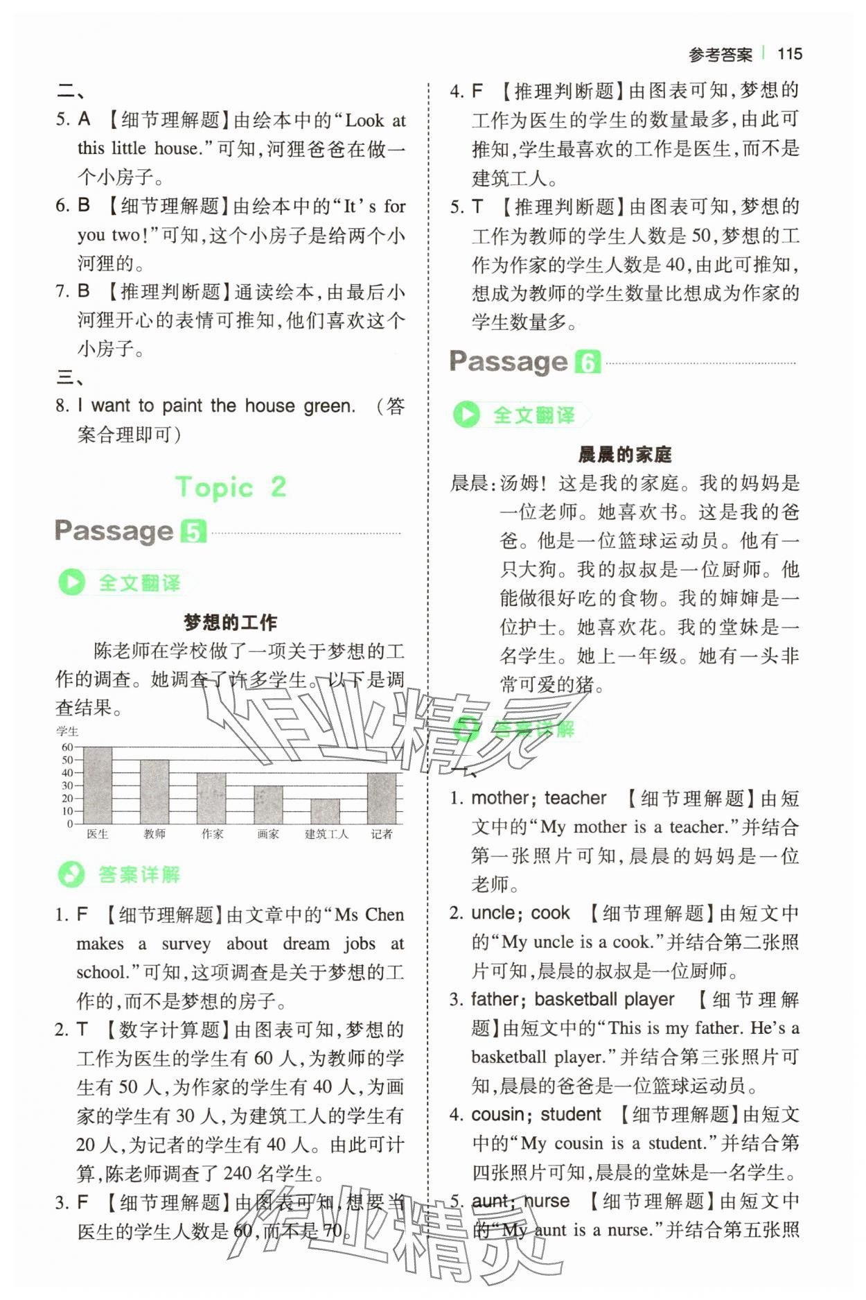 2025年一本小學英語閱讀真題80篇四年級 第3頁