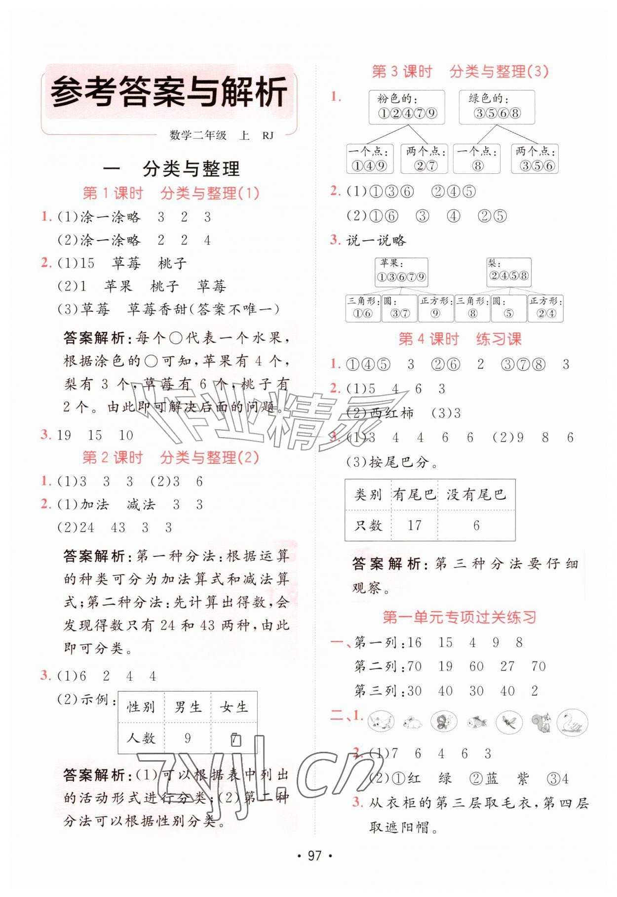 2026年同行课课100分过关作业二年级数学上册人教版&nbsp;参考答案第1页