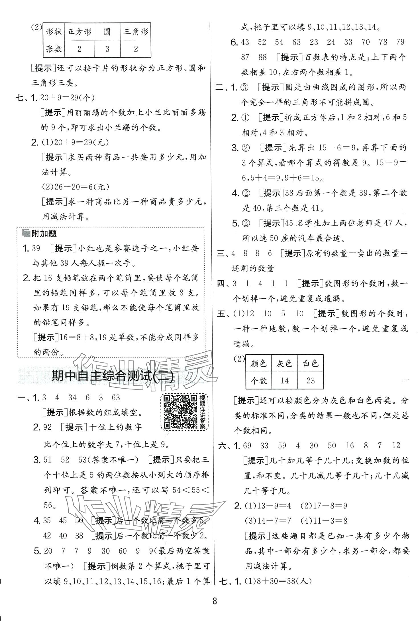 2024年實驗班提優(yōu)大考卷一年級數(shù)學下冊人教版 第8頁