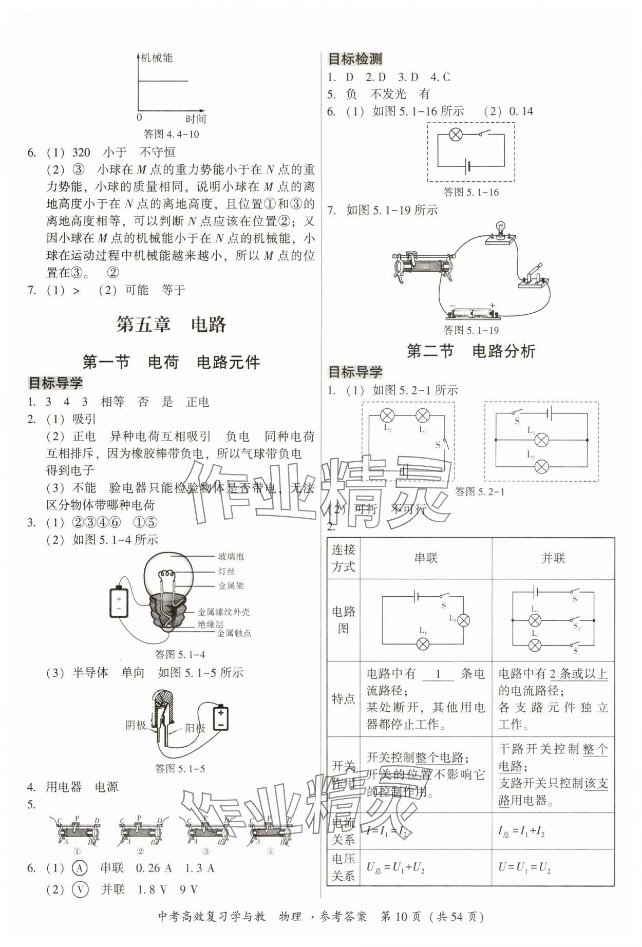 2025年中考高效復習學與教物理廣州專版 第10頁