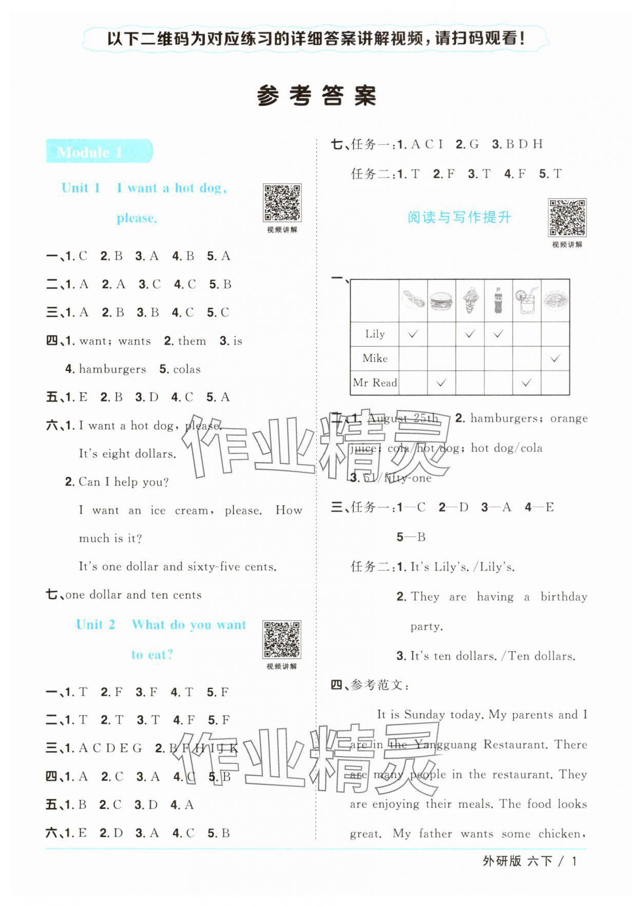 2025年陽光同學(xué)課時(shí)優(yōu)化作業(yè)六年級英語下冊外研版 參考答案第1頁