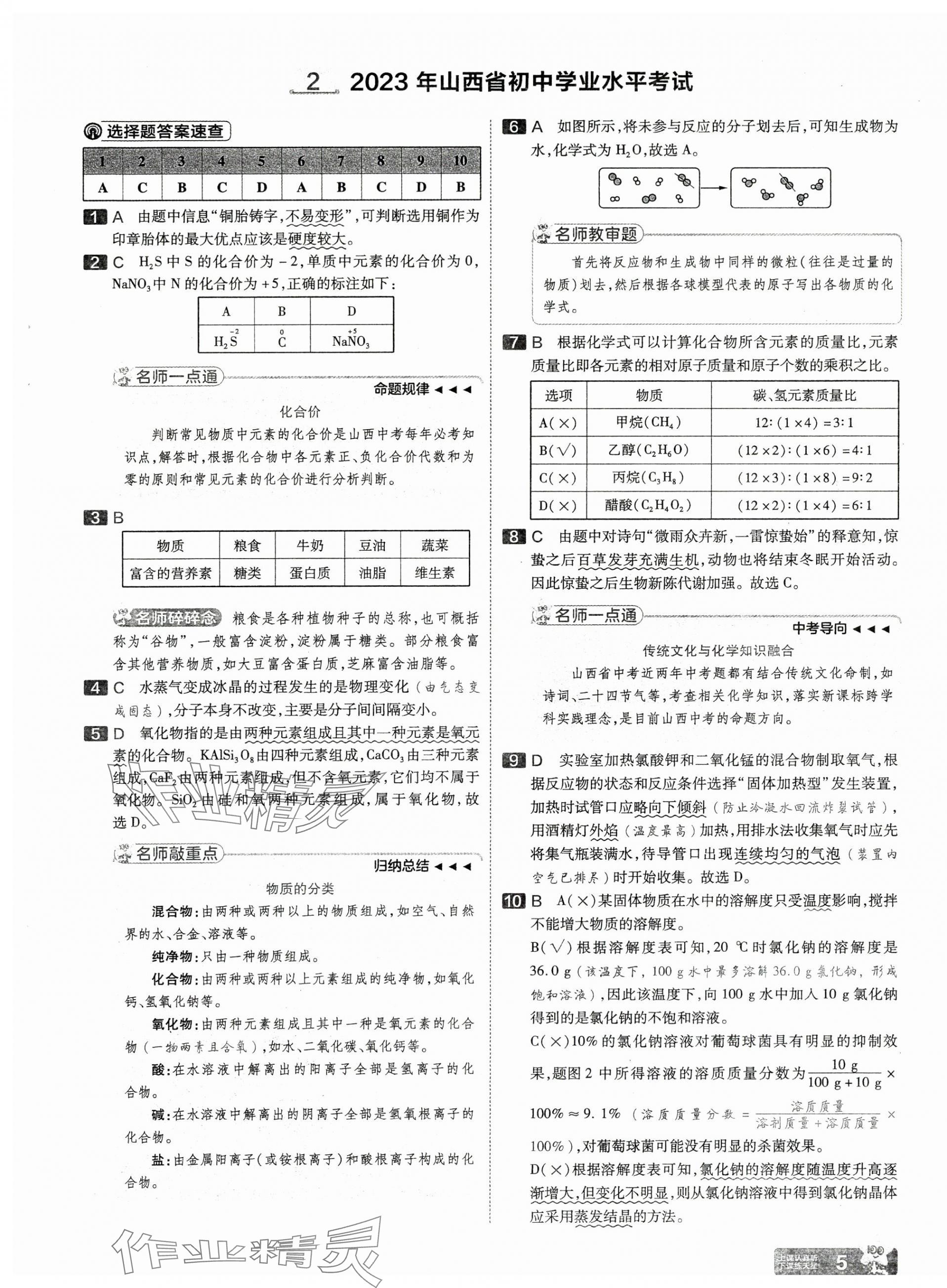 2025年金考卷中考45套汇编化学山西专版 第5页