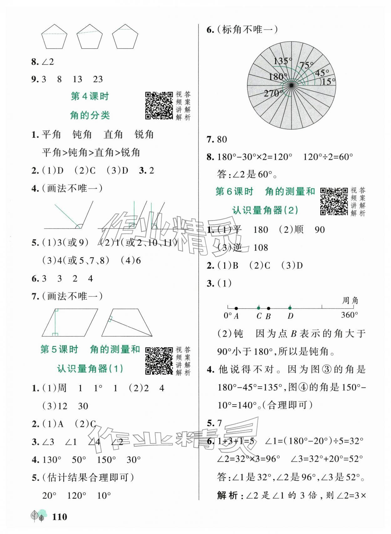 2026年绿卡提优特训三年级数学下册苏教版江苏专版&nbsp;参考答案第2页
