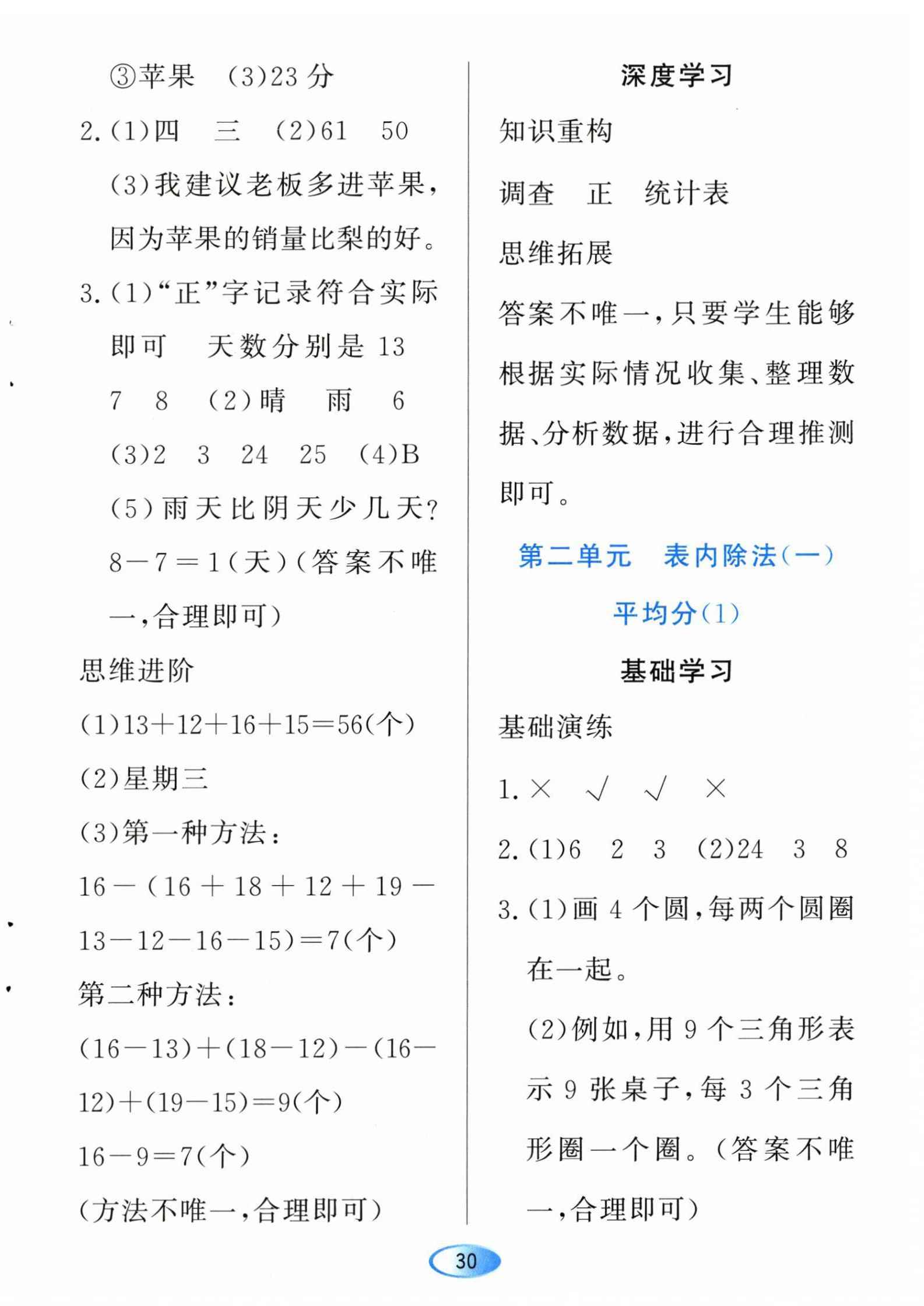 2024年資源與評價黑龍江教育出版社二年級數(shù)學下冊人教版 參考答案第2頁