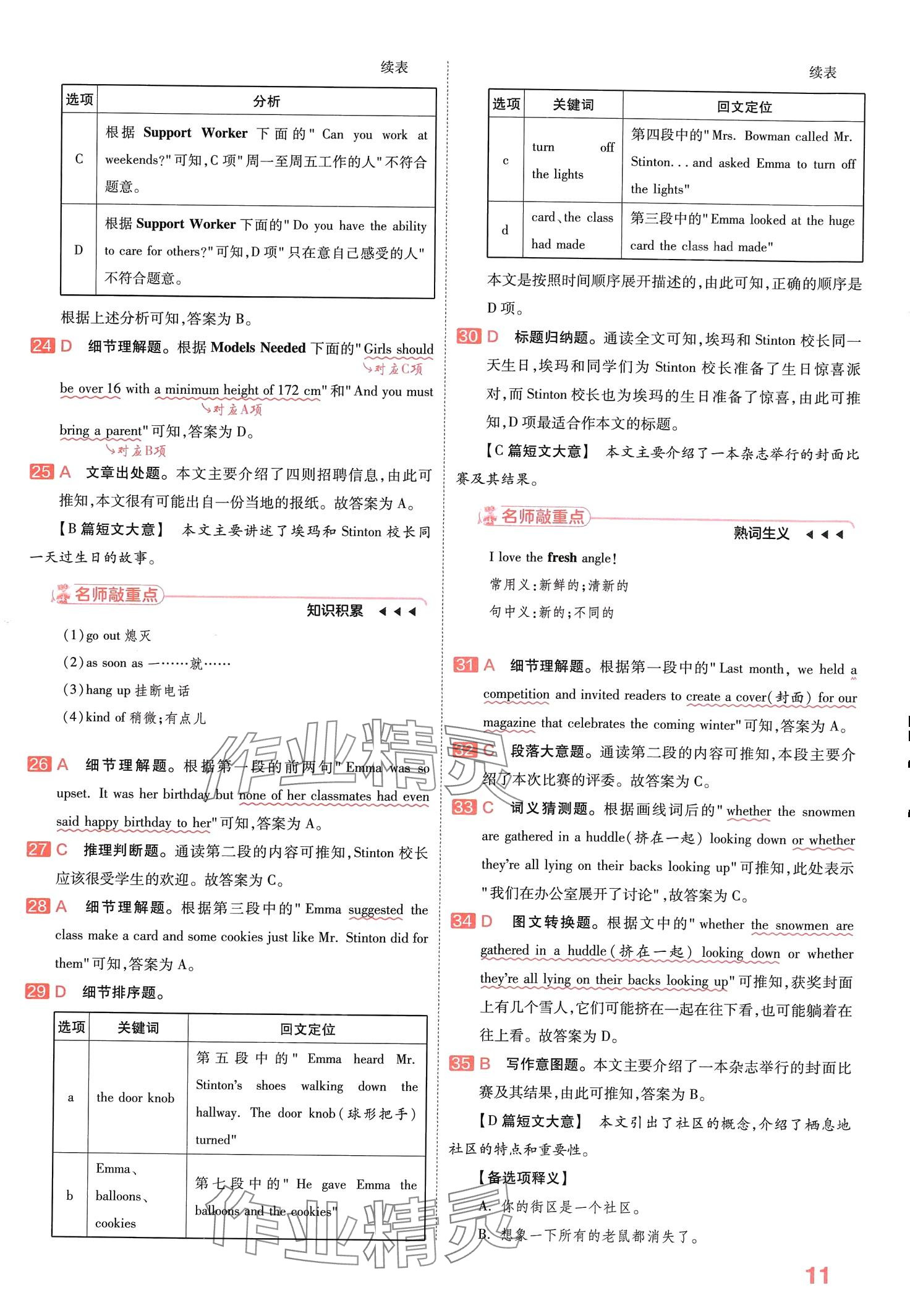 2024年金考卷百校聯(lián)盟系列河南中考信息卷英語 第10頁