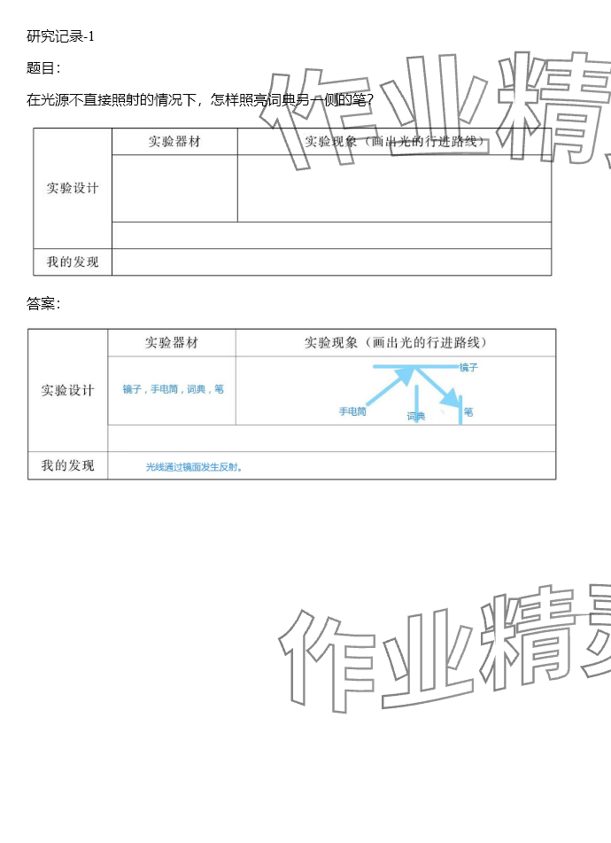 2024年同步實(shí)踐評(píng)價(jià)課程基礎(chǔ)訓(xùn)練五年級(jí)科學(xué)下冊(cè)湘科版 參考答案第102頁