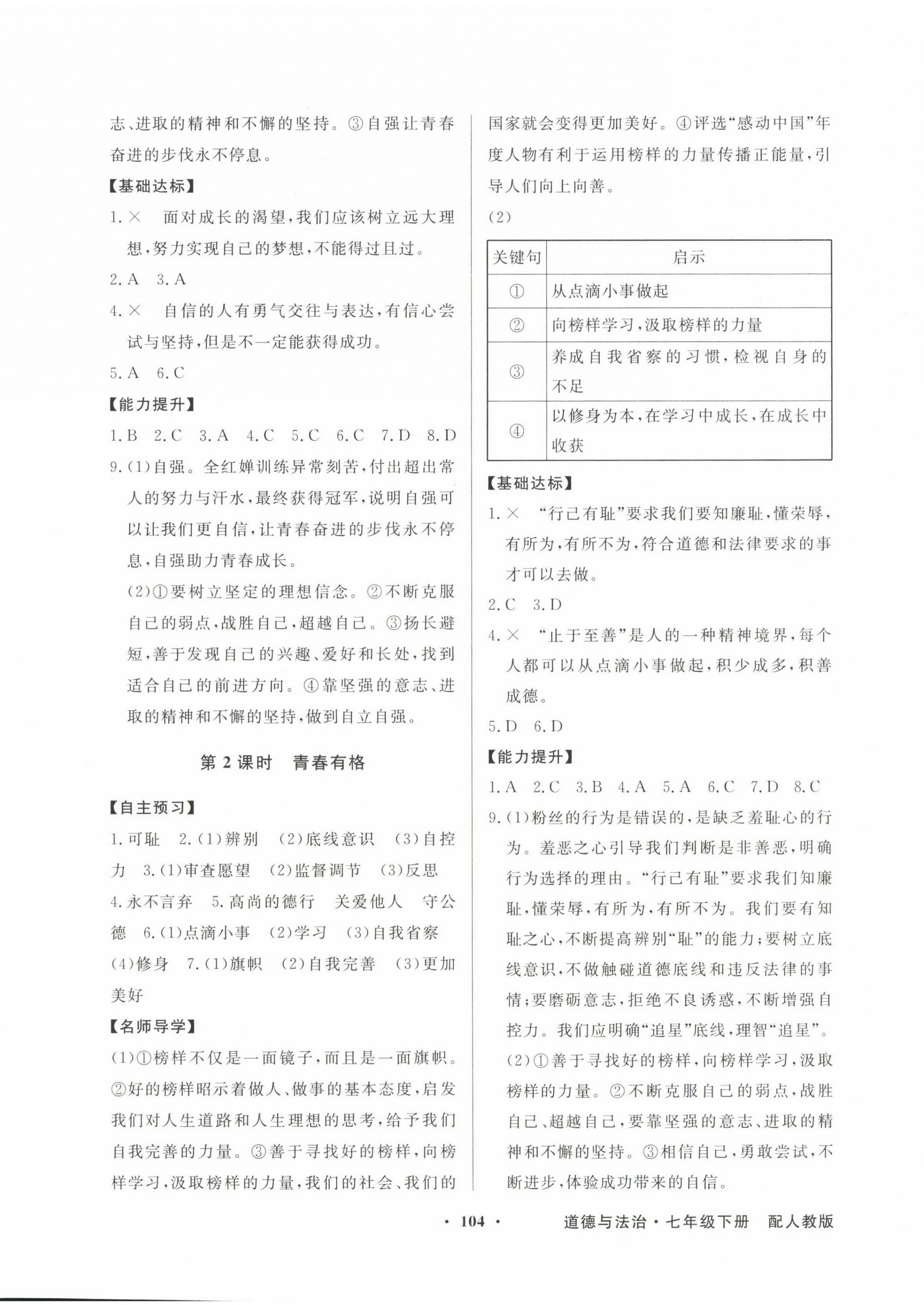 2024年同步导学与优化训练七年级道德与法治下册人教版 第4页