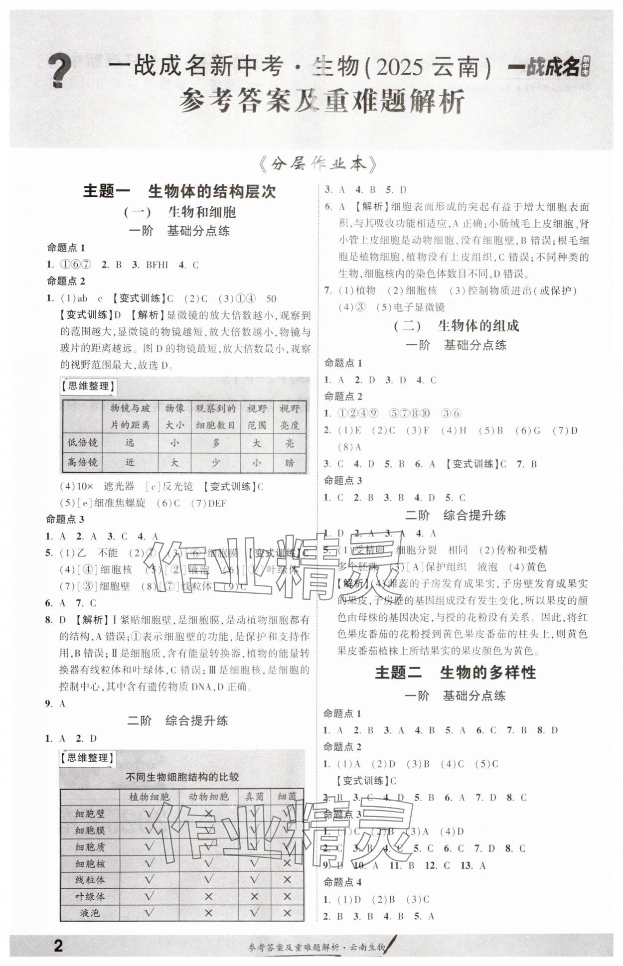 2025年一战成名考前新方案生物云南中考 参考答案第1页