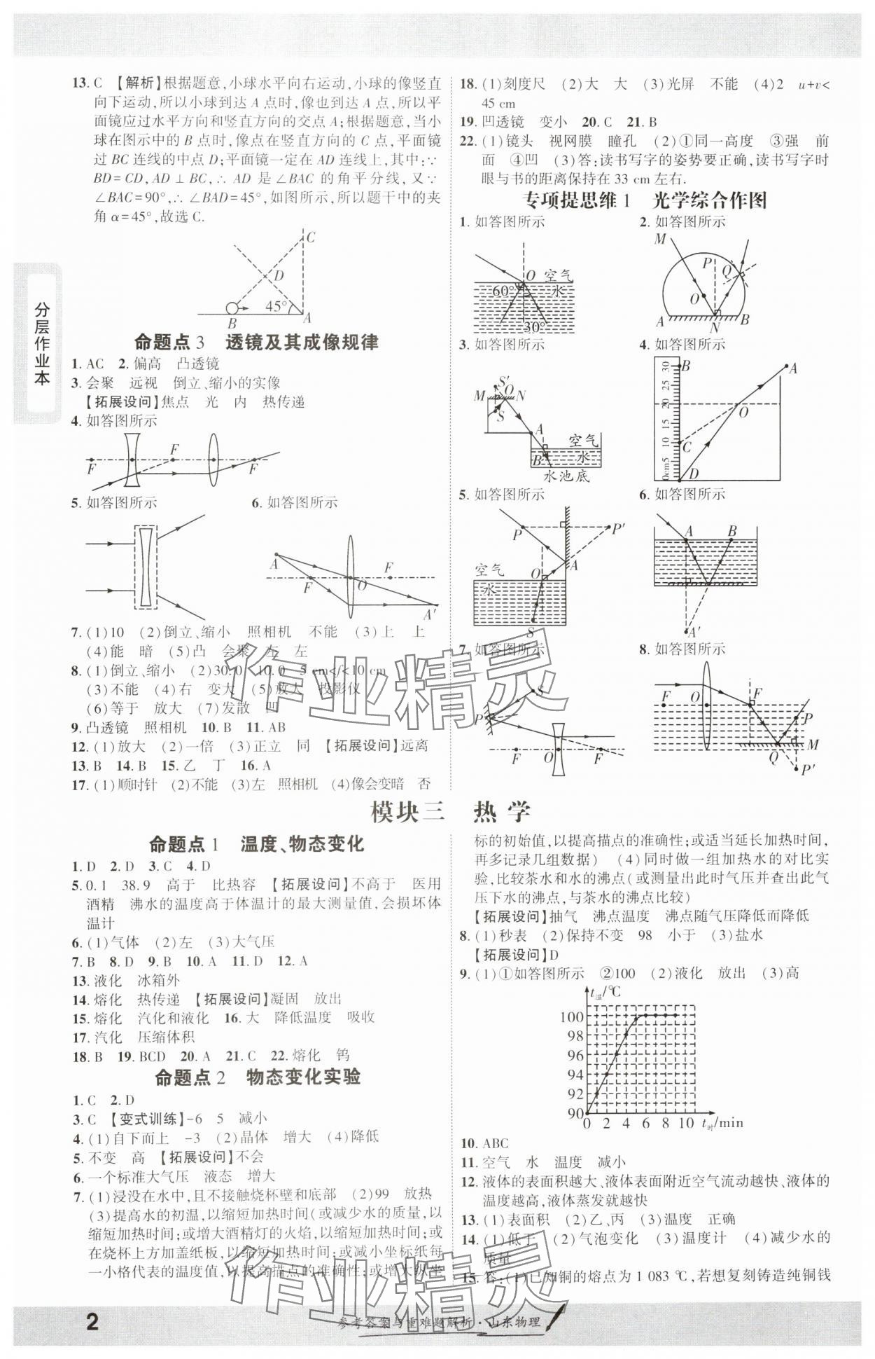 2025年一战成名考前新方案物理山东专版 参考答案第2页