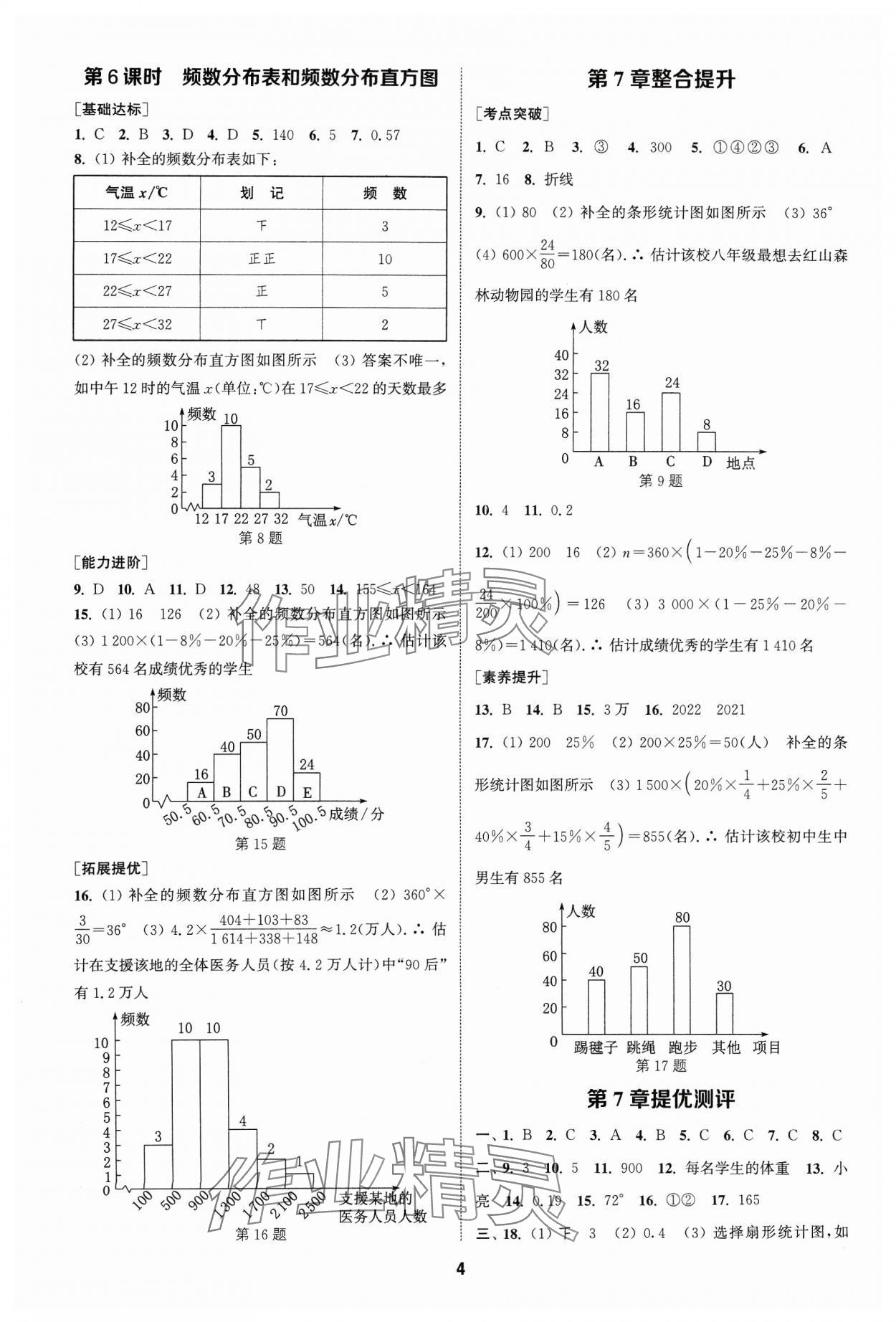 2024年金鑰匙提優(yōu)訓練課課練八年級數(shù)學下冊蘇科版 參考答案第3頁