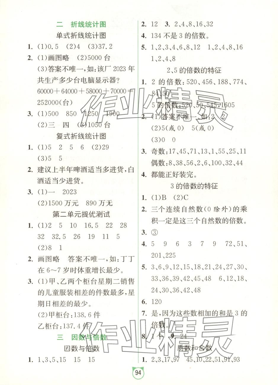 2025年春雨教育专项巧练应用题卡五年级数学下册苏教版 第2页