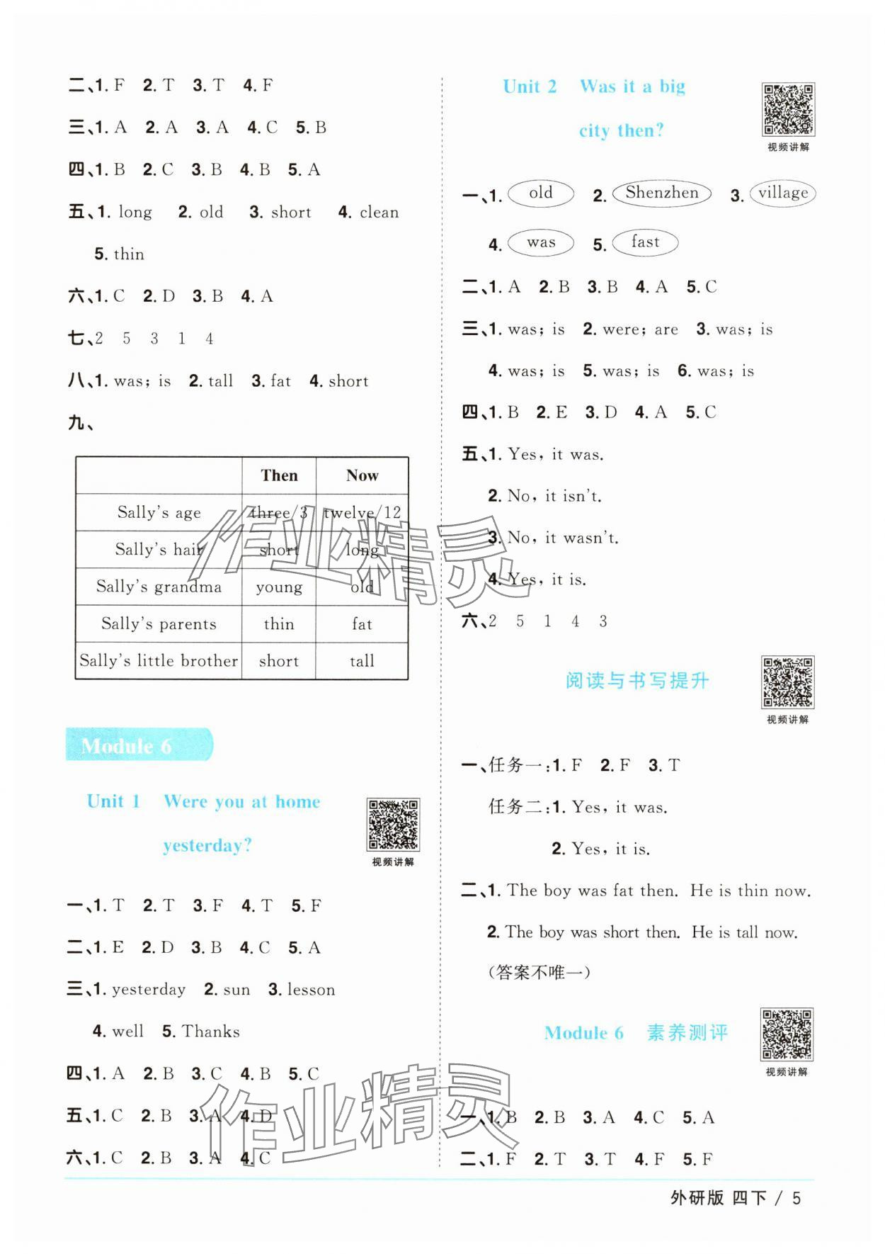 2025年陽光同學(xué)課時優(yōu)化作業(yè)四年級英語下冊外研版 參考答案第5頁