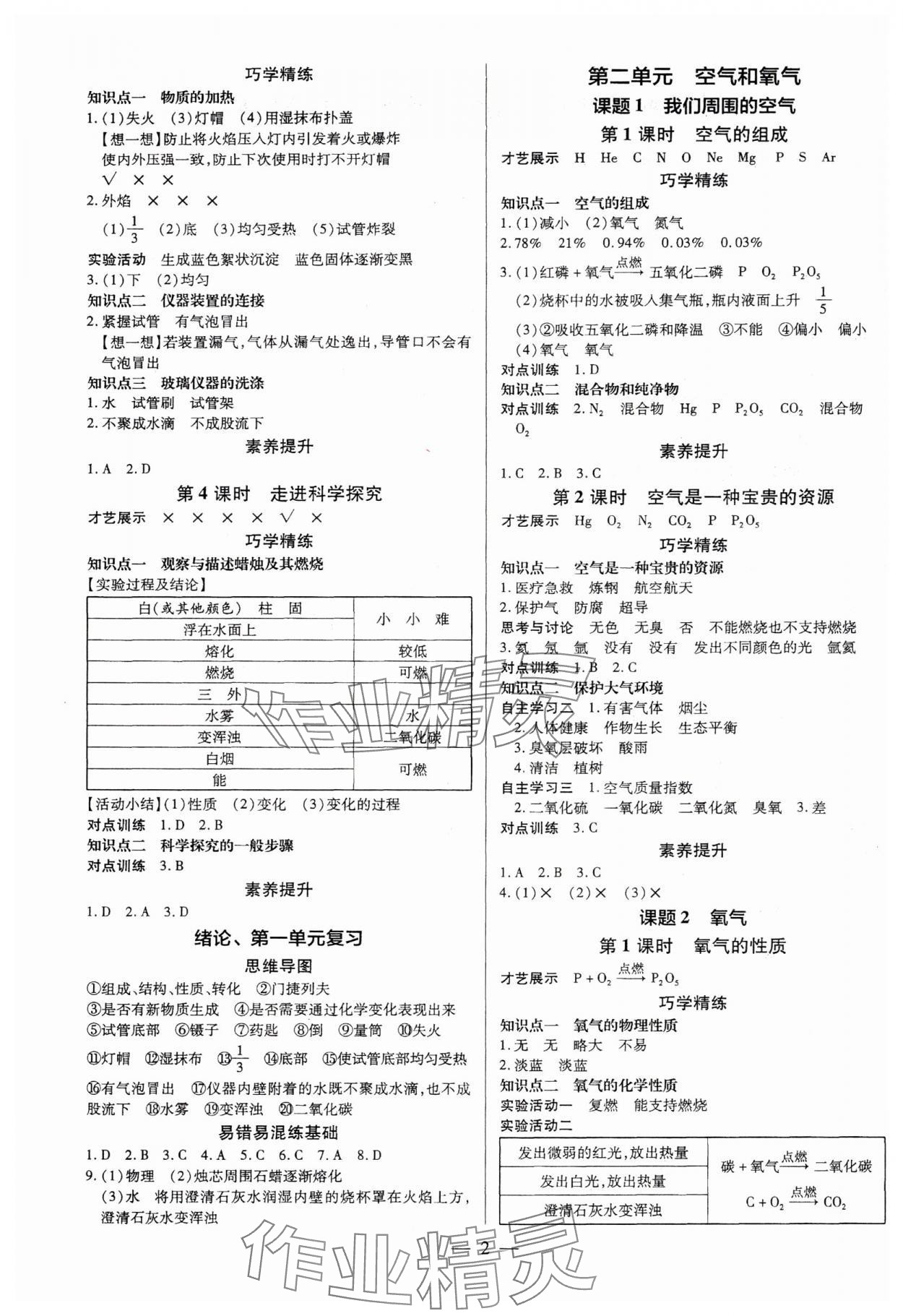 2025年领跑导学案九年级化学全一册人教版 第2页
