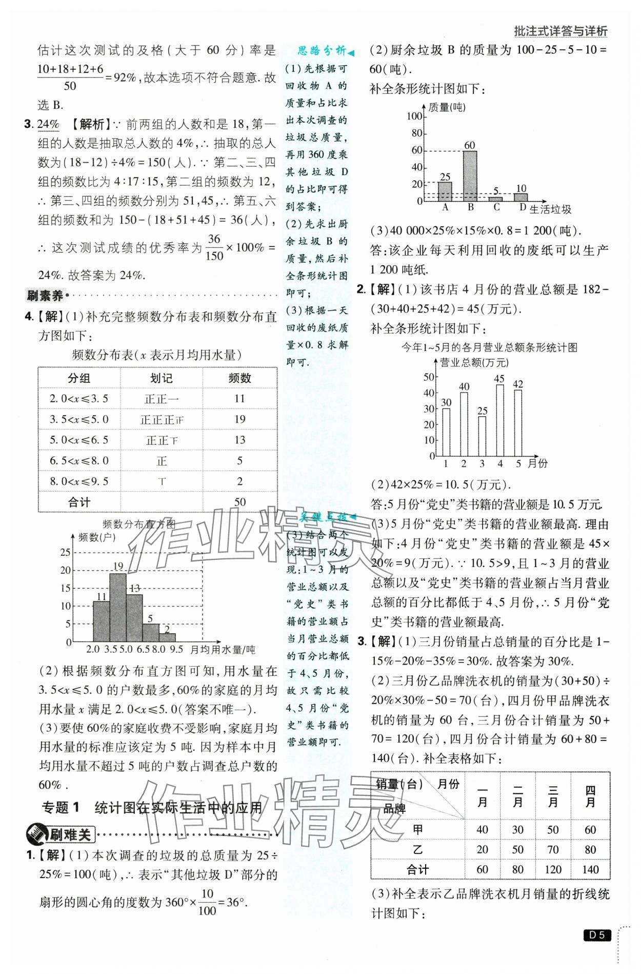 2025年初中必刷題八年級(jí)數(shù)學(xué)下冊(cè)冀教版 第5頁(yè)