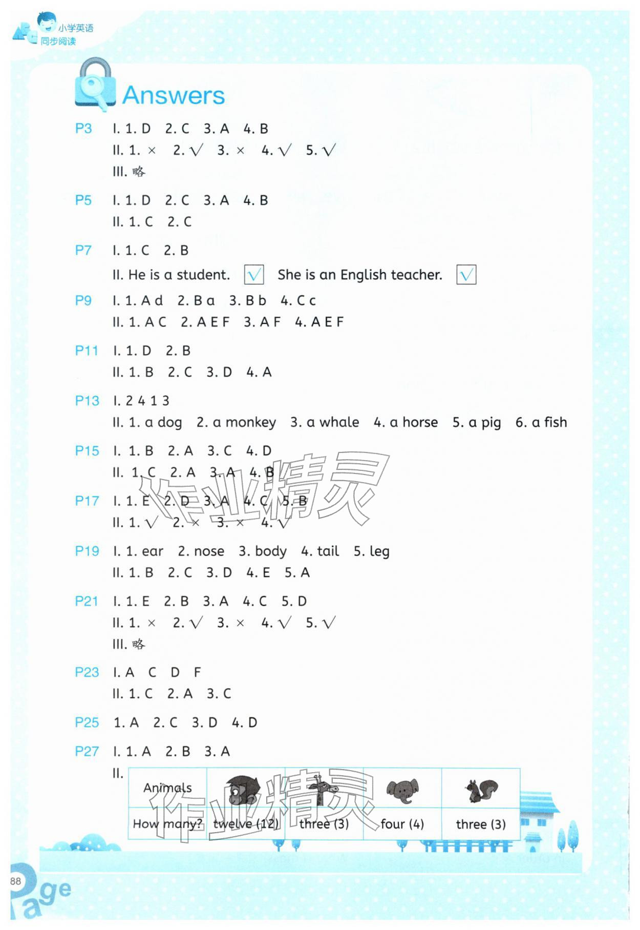 2026年小学英语同步阅读浙江教育出版社三年级下册人教版&nbsp;第2页