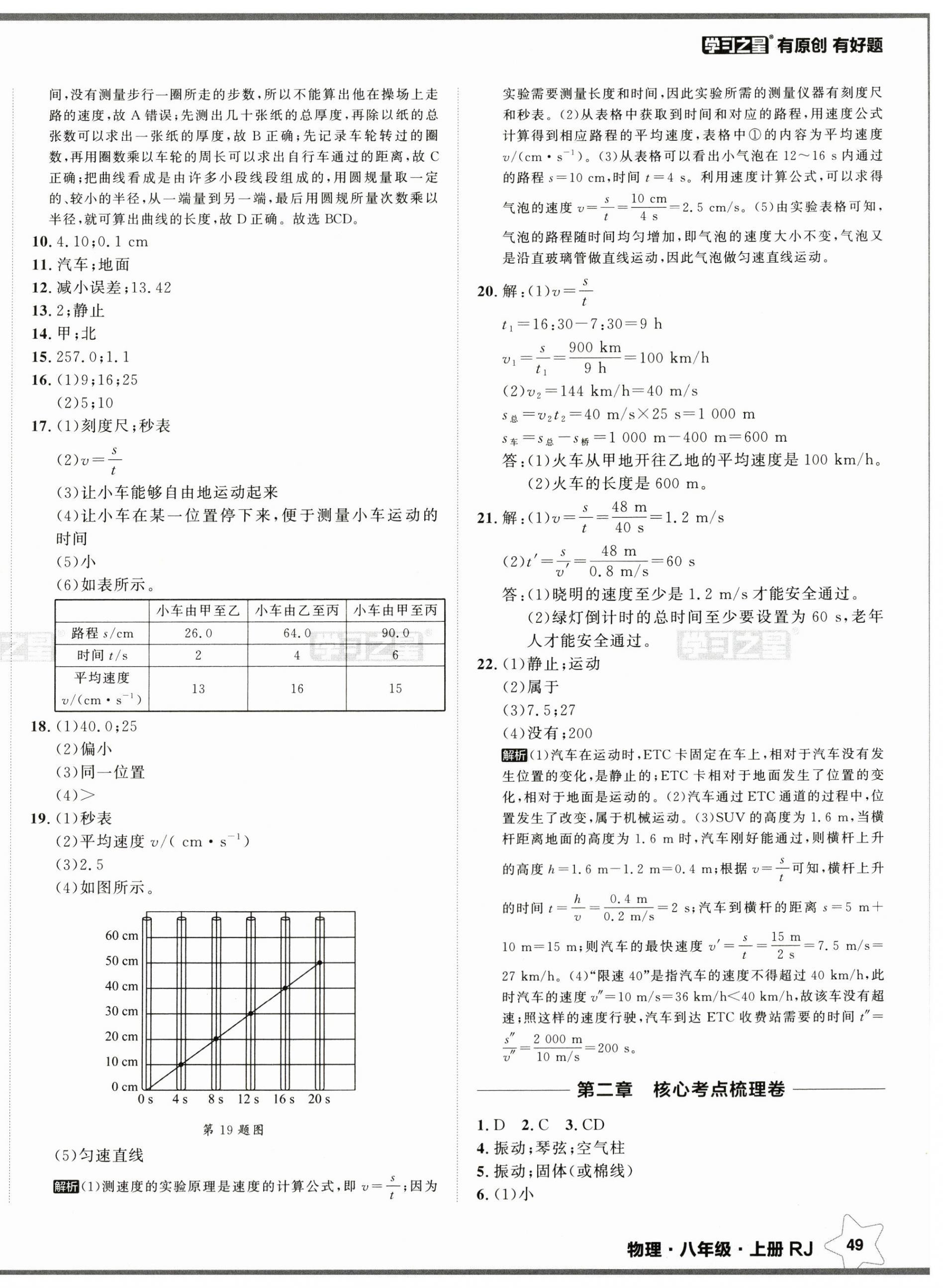 2024年中考快递同步检测八年级物理上册人教版 第2页