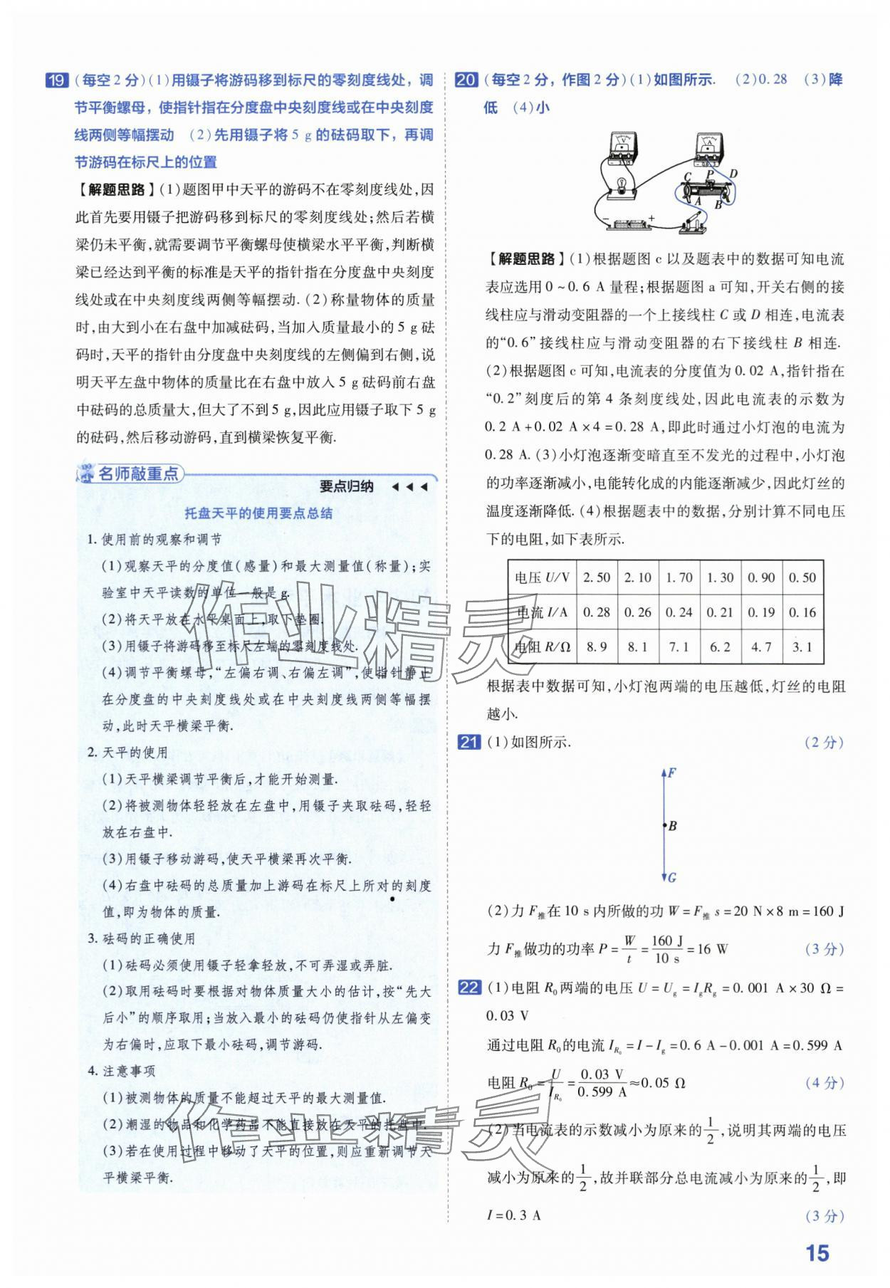 2024年金考卷45套汇编物理安徽专版 第15页