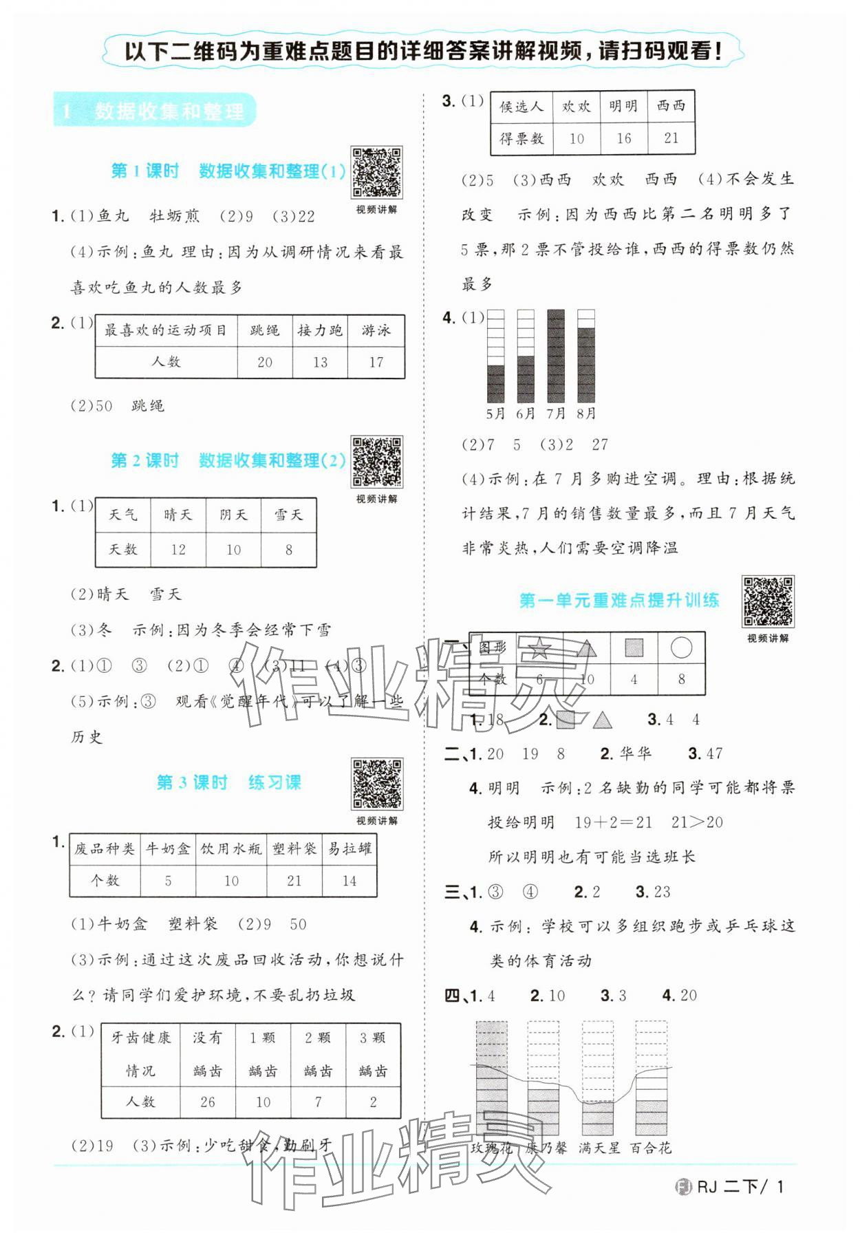 2024年阳光同学课时优化作业二年级数学下册人教版福建专版 第1页