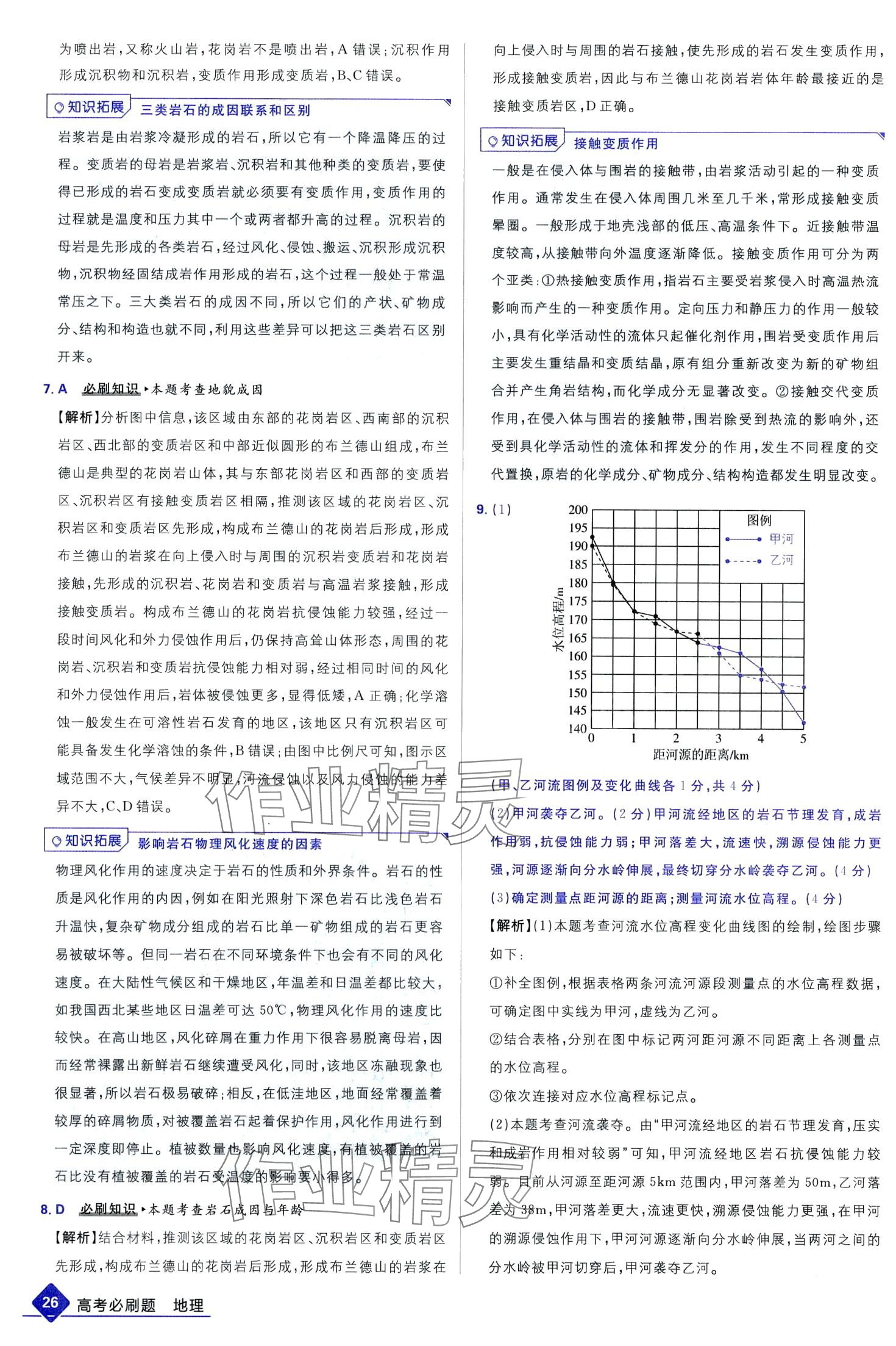 2024年高考必刷題高中地理通用版 第28頁