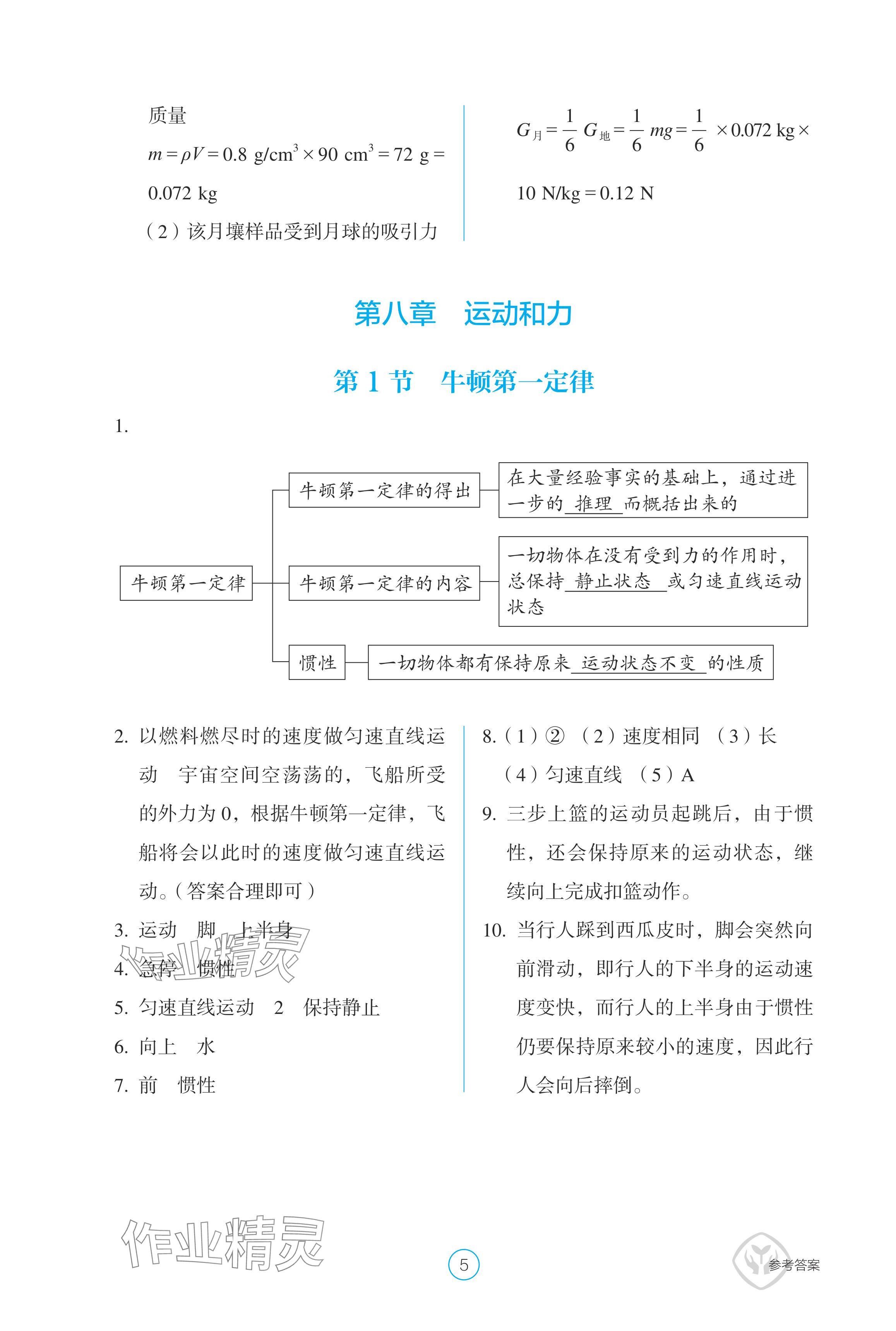 2024年學(xué)生基礎(chǔ)性作業(yè)八年級(jí)物理下冊(cè)人教版 參考答案第5頁(yè)