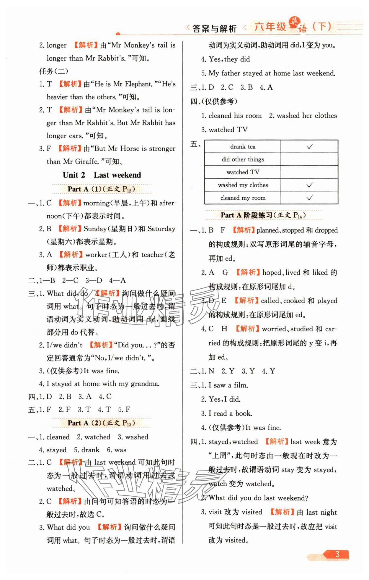 2025年教材全練六年級英語下冊人教版 第3頁