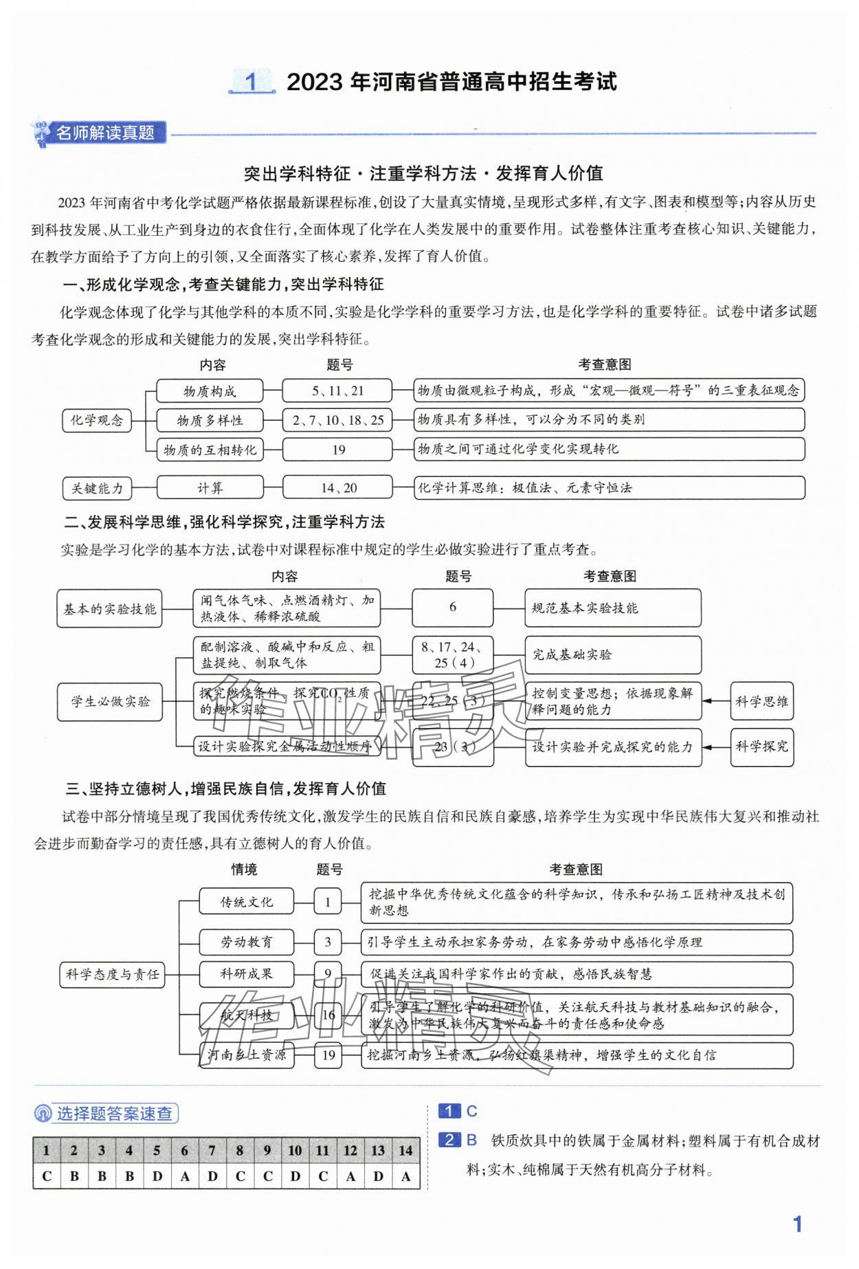 2024年金考卷45套匯編化學(xué)河南專版 第1頁