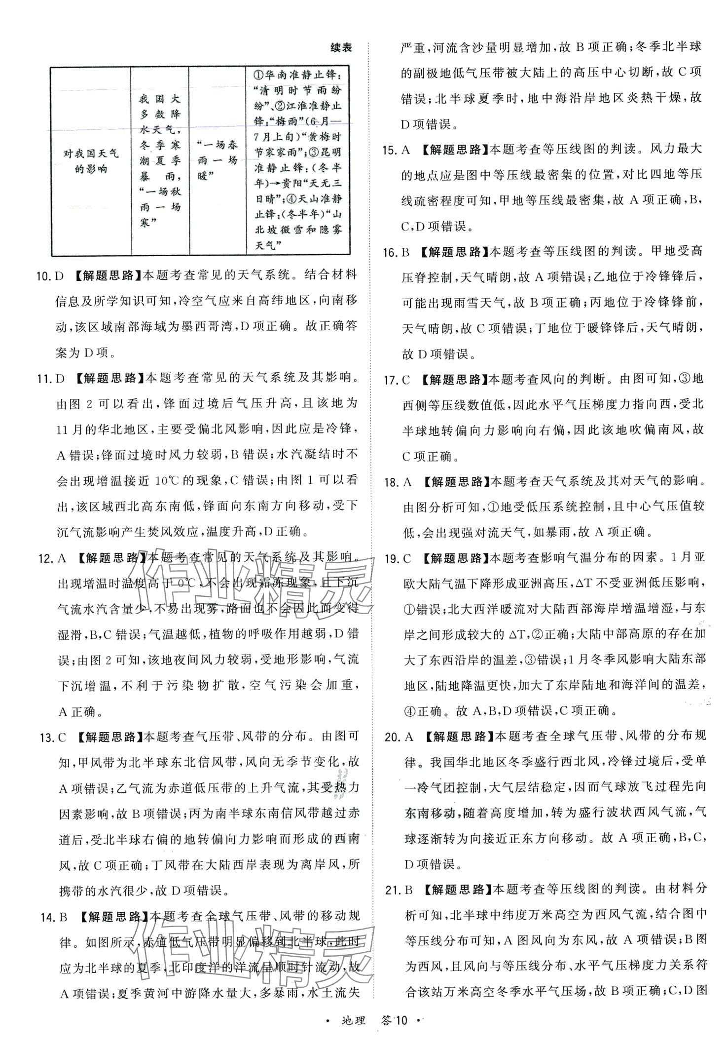 2024年天利38套對(duì)接高考單元專題訓(xùn)練高中地理 第10頁(yè)