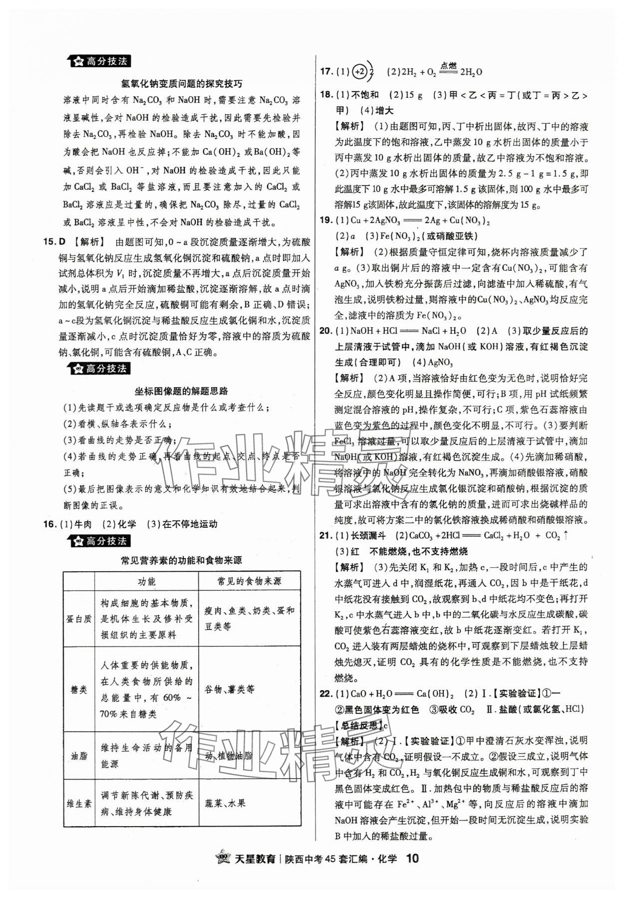 2024年金考卷45套匯編化學(xué)陜西專版 第10頁