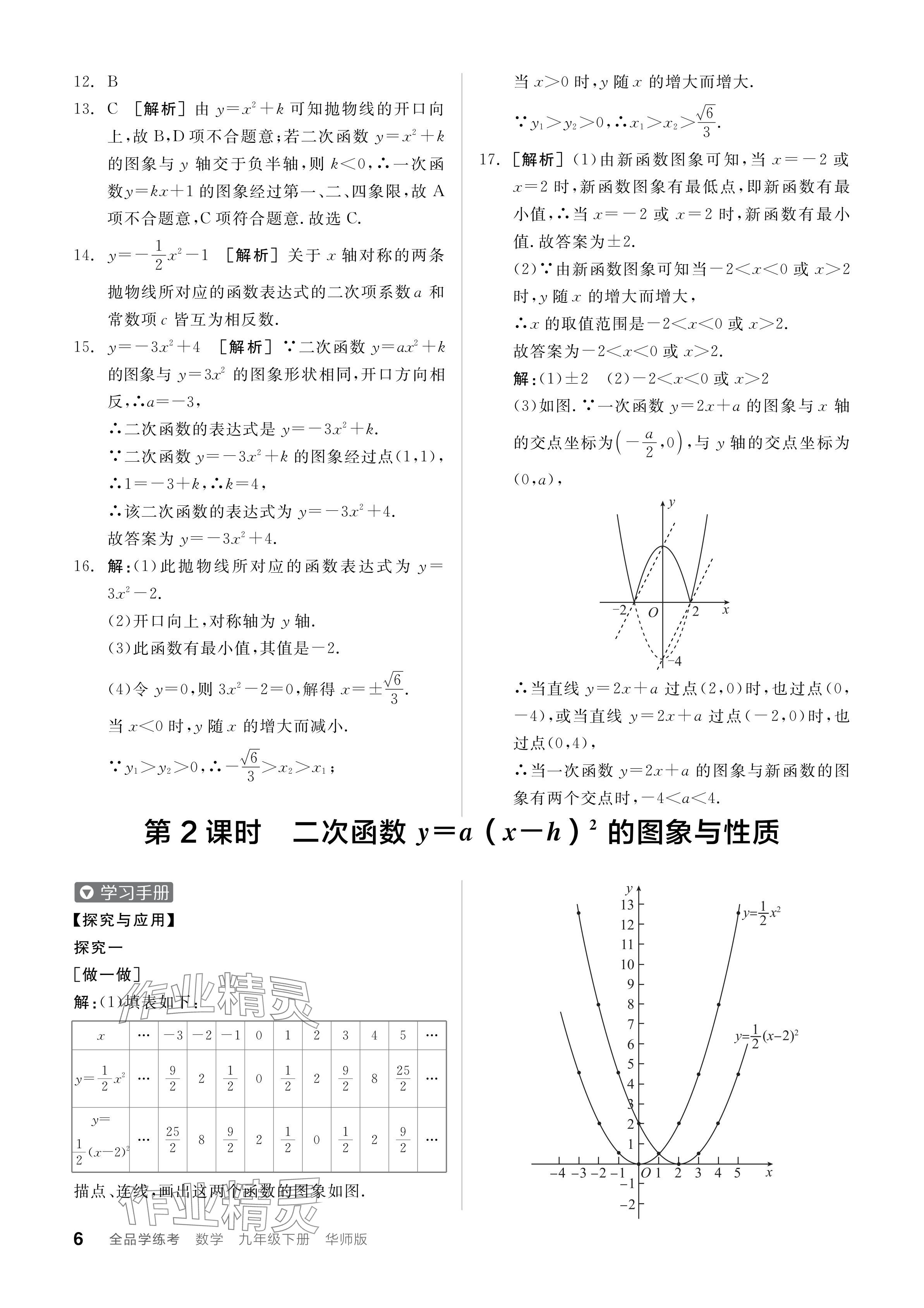 2024年全品學(xué)練考九年級(jí)數(shù)學(xué)下冊(cè)華師大版 參考答案第6頁