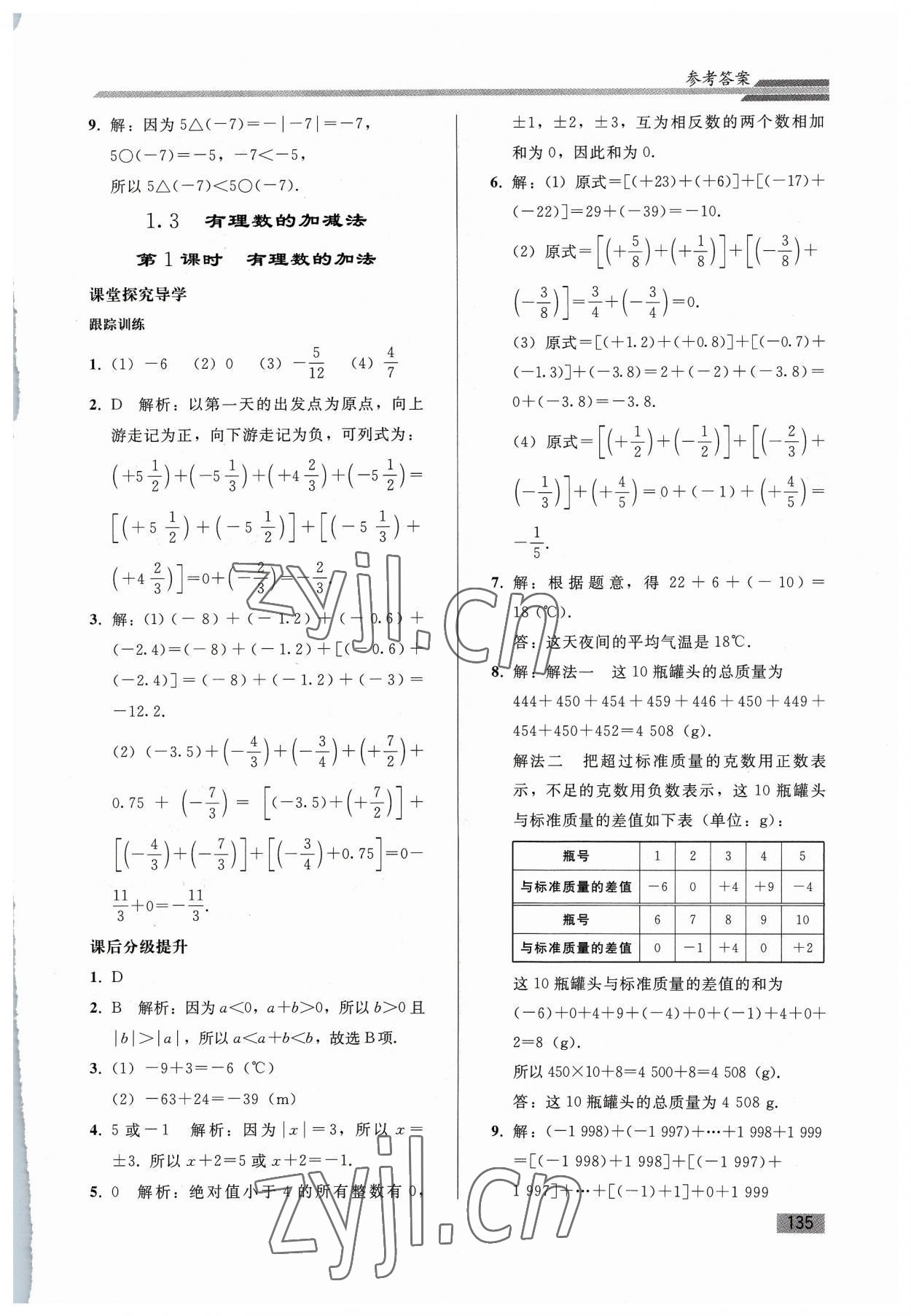 2023年同步练习册人民教育出版社七年级数学上册人教版山东专版 参考答案第4页