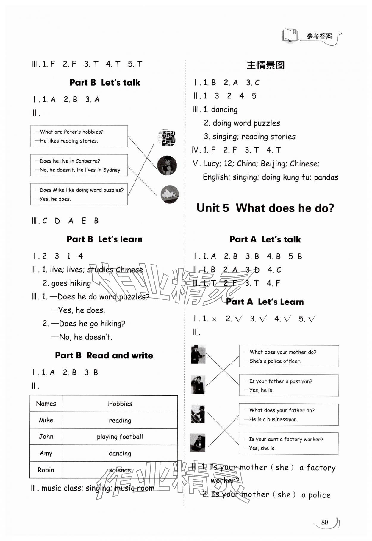 2024年同步練習(xí)冊(cè)山東科學(xué)技術(shù)出版社六年級(jí)英語(yǔ)上冊(cè)人教版 第5頁(yè)