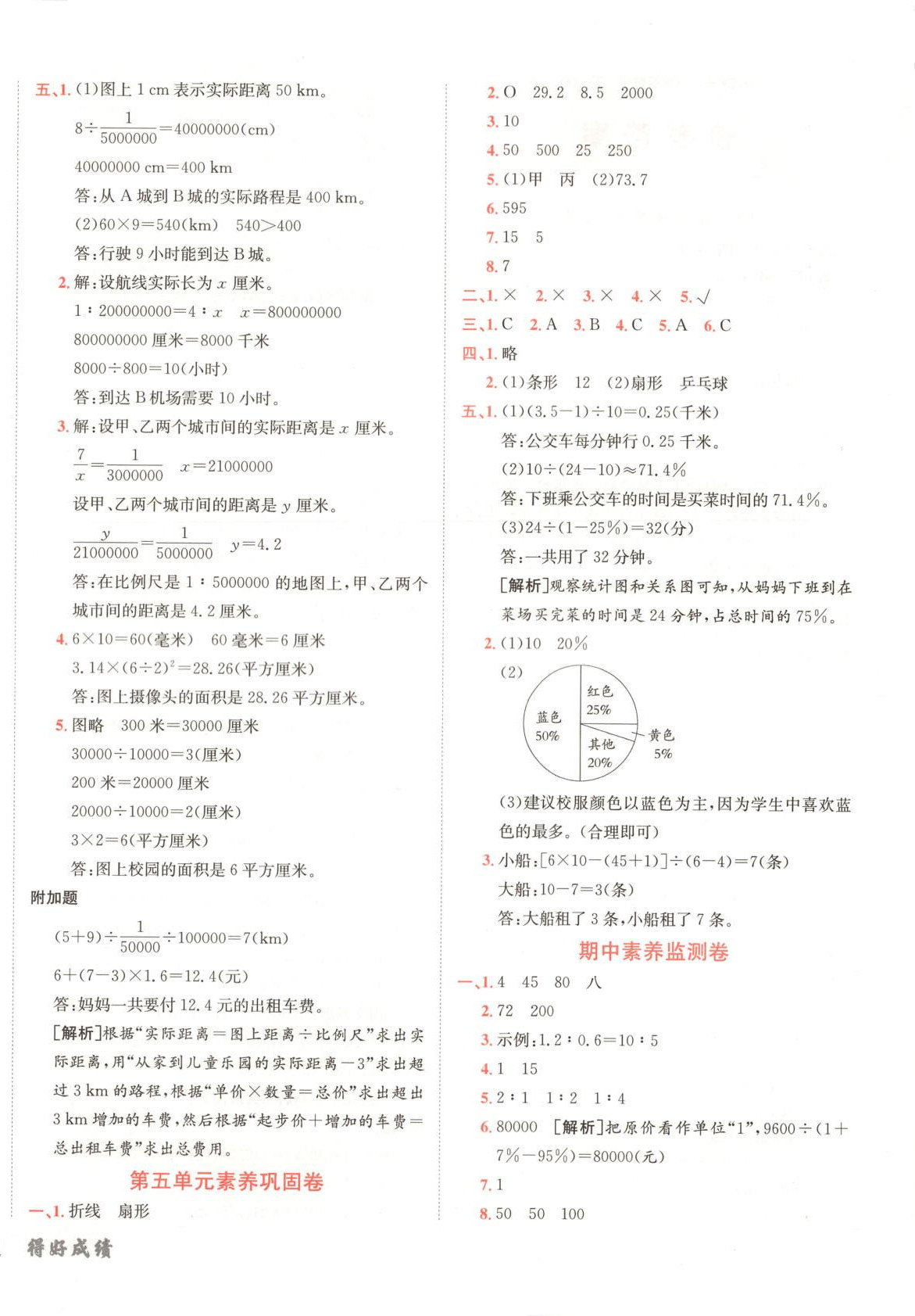 2025年神龍牛皮卷海淀考王六年級數學下冊青島版 參考答案第4頁