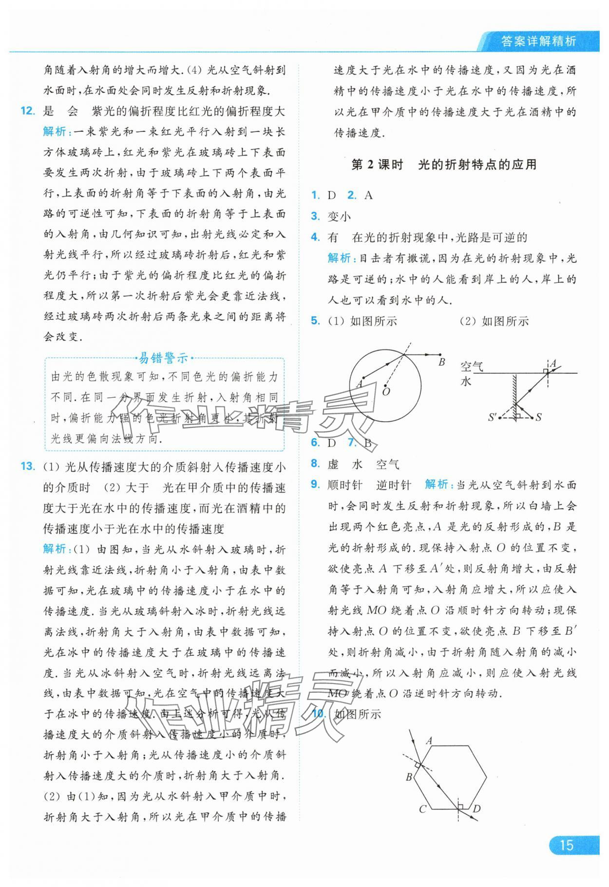 2024年亮點(diǎn)給力提優(yōu)課時(shí)作業(yè)本八年級物理上冊蘇科版 第17頁