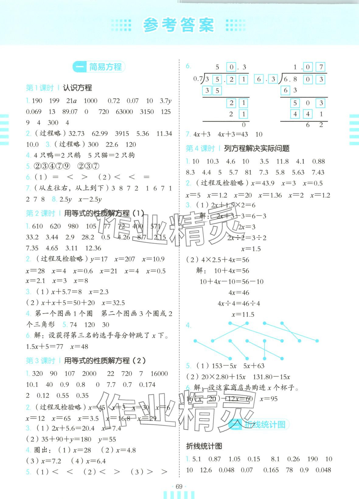 2025年通城學典活頁檢測五年級數學下冊蘇教版 第1頁