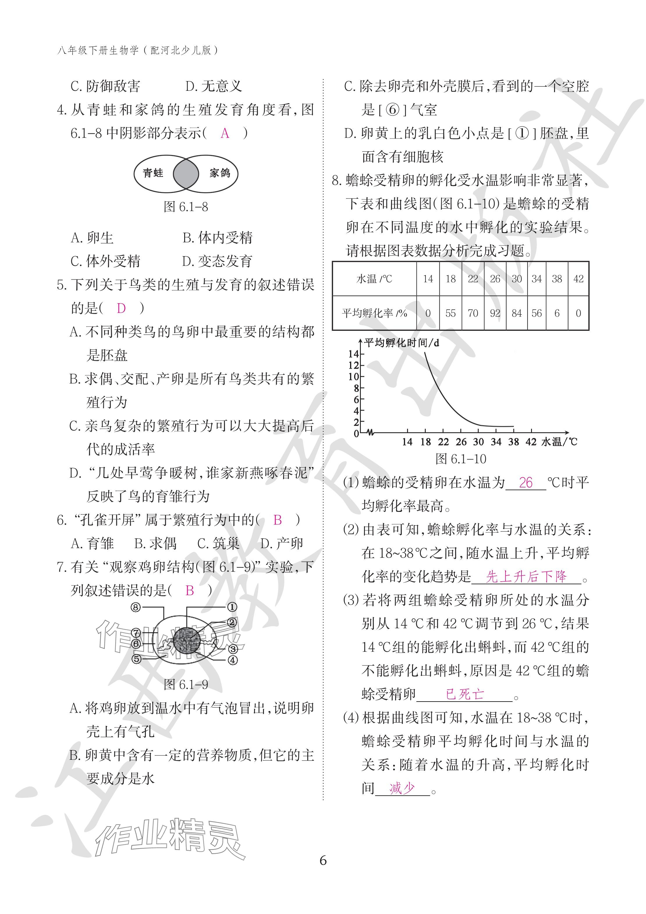 2024年作业本江西教育出版社八年级生物下册冀少版 参考答案第6页