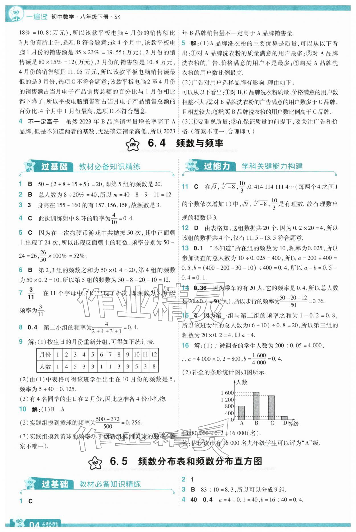2026年一遍过八年级数学下册苏科版&nbsp;参考答案第6页
