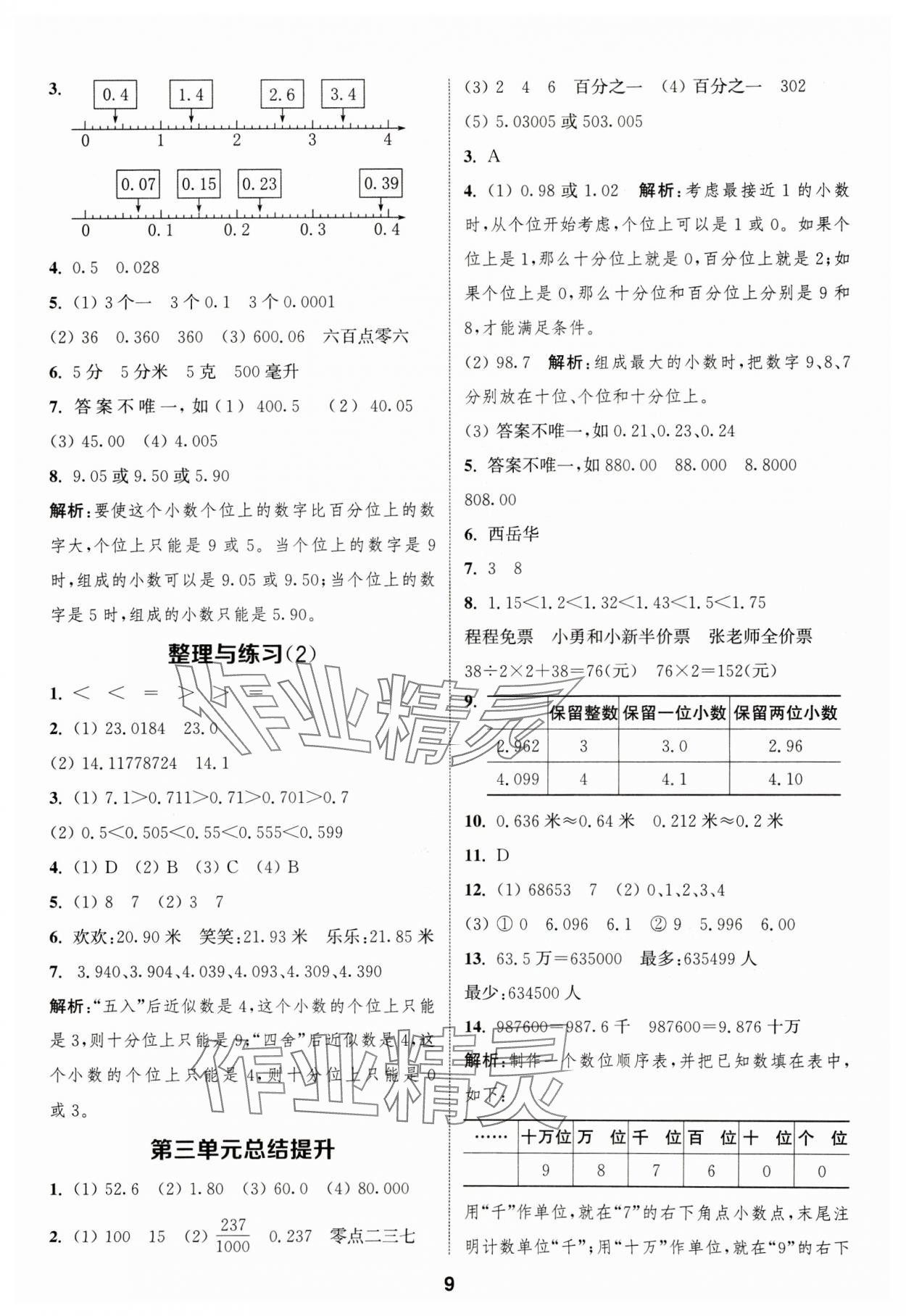 2024年通成学典课时作业本五年级数学上册苏教版宁德专版 参考答案第9页