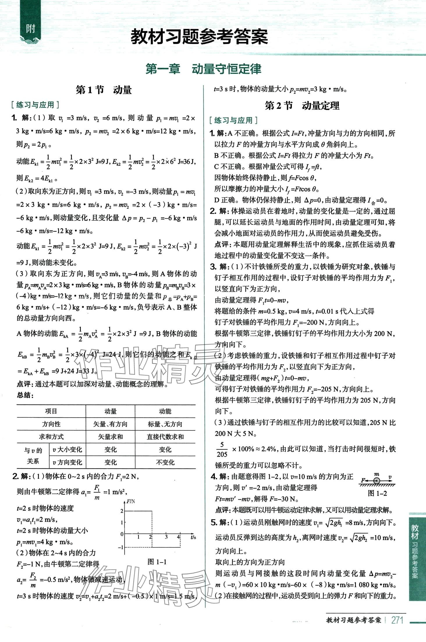 2024年教材课本高中物理选择性必修第一册人教版 第1页