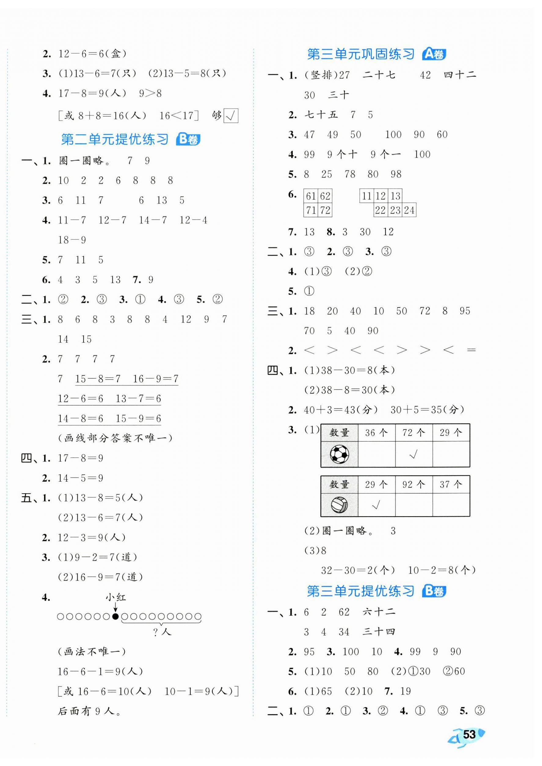 2025年53全優卷一年級數學下冊人教版 第2頁