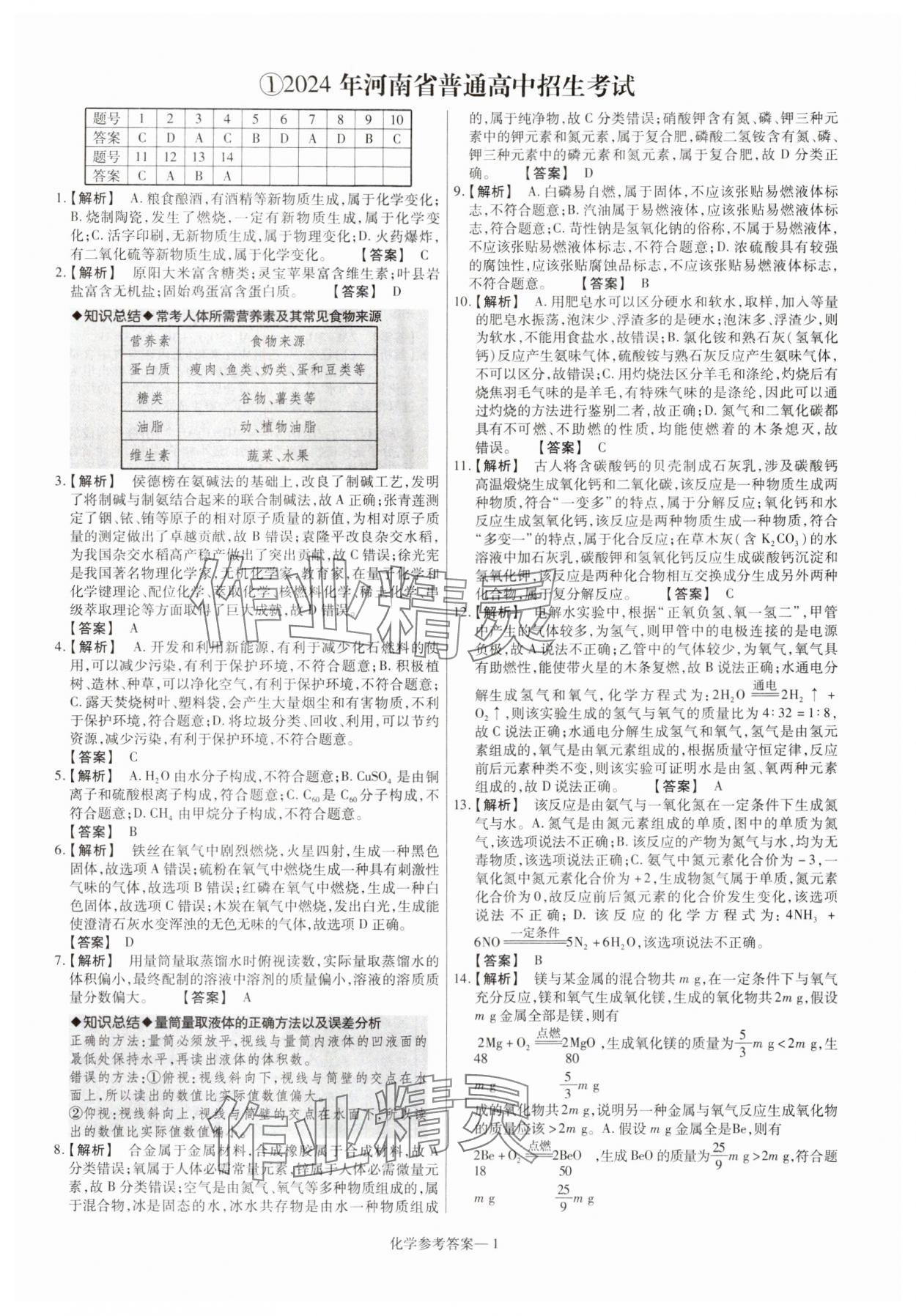 2025年澤睿文化真題匯編卷化學河南專版 參考答案第1頁